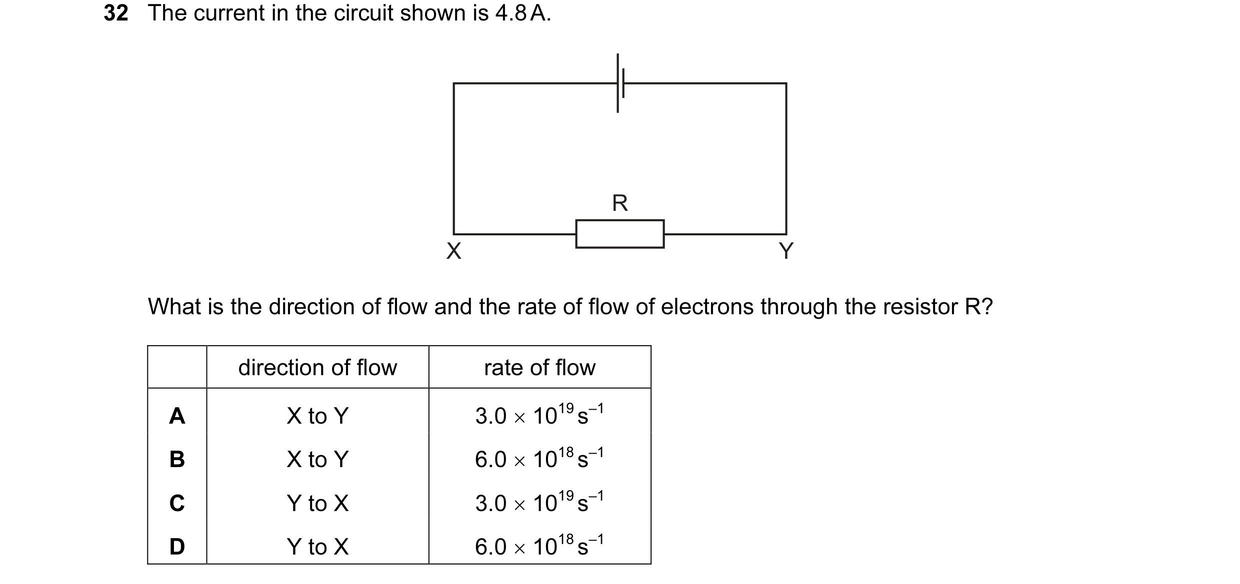 Question 14: The current in the circuit shown is 4.8 A. R X Y What is the direction of flow and the rate of flow of electrons through the resistor R? di…