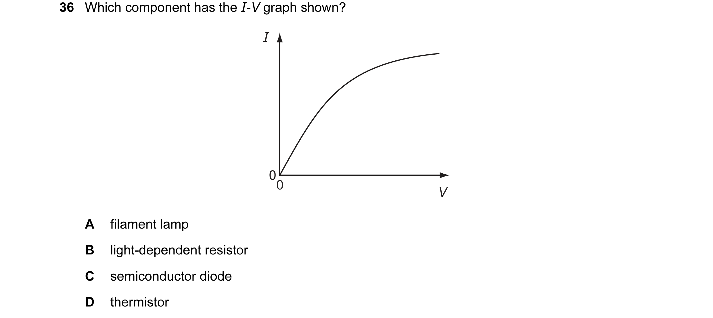 Question 27: Which component has the I-V graph shown? I 0 0 V A filament lamp B light-dependent resistor C semiconductor diode D thermistor