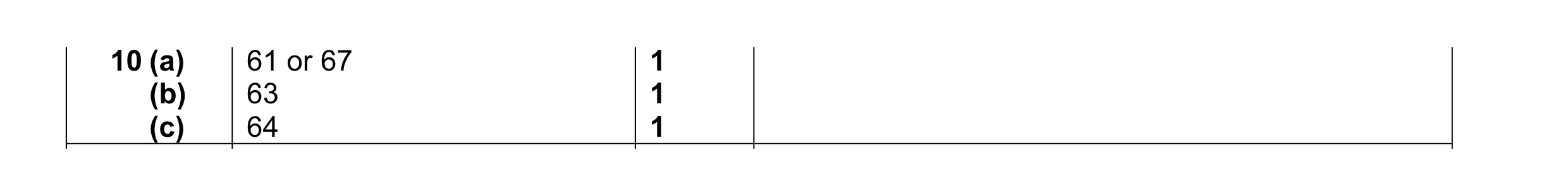 Mark scheme for question 5