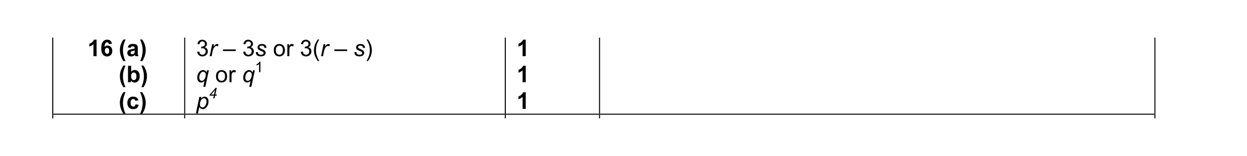Mark scheme for question 1