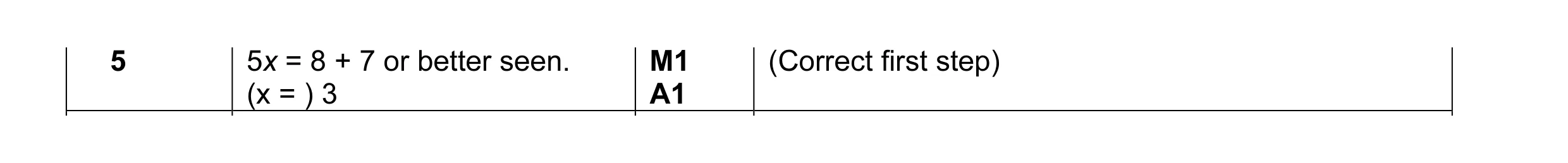 Mark scheme for question 1