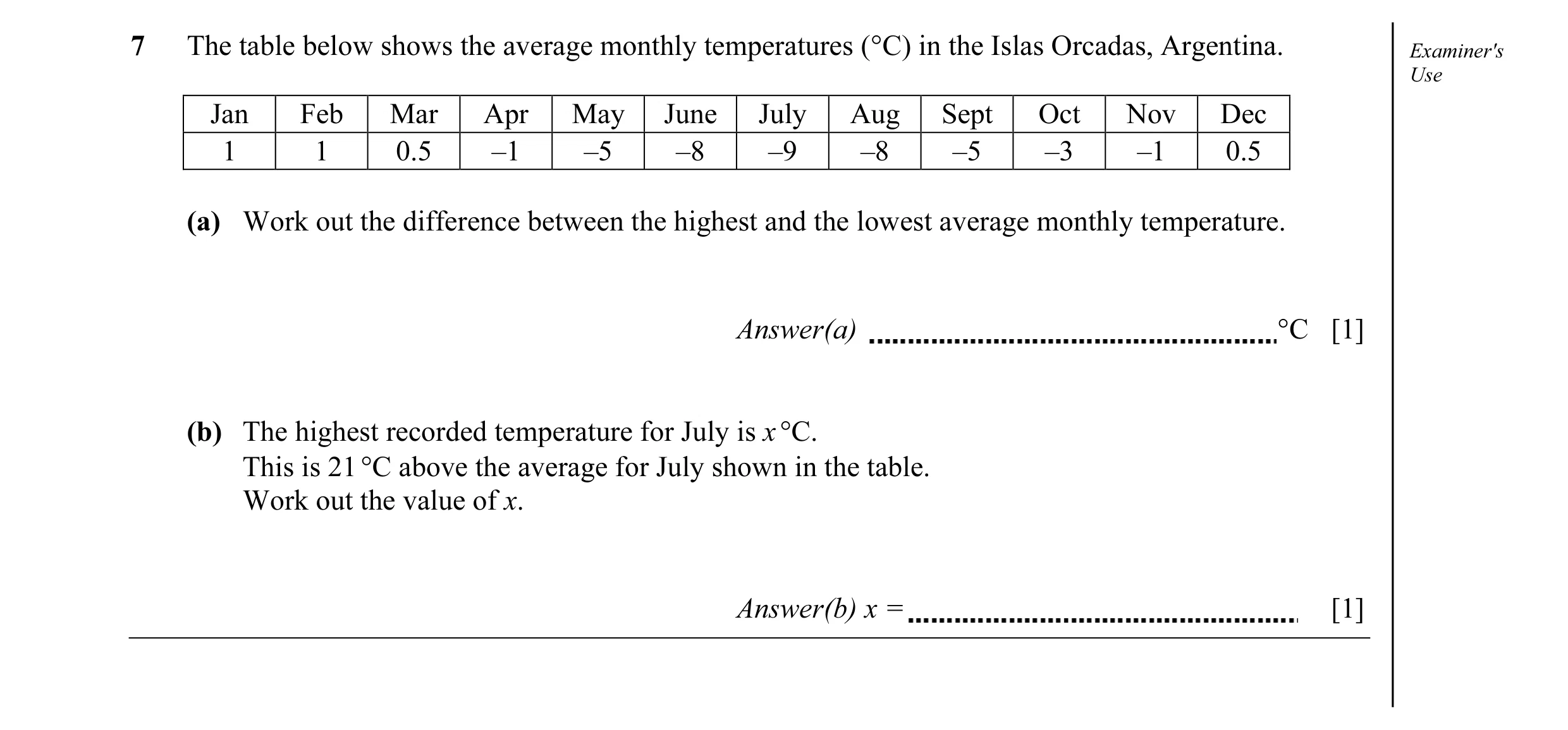 Question 4: The table below shows the average monthly temperatures (°C) in the Islas Orcadas, Argentina. Examiner's Use Jan Feb Mar Apr May June July A…