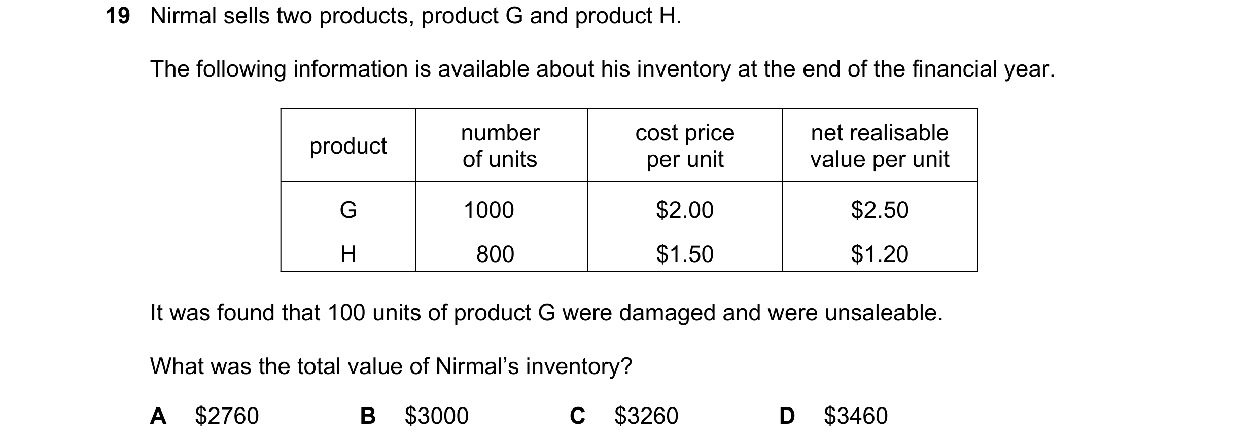 Question 8: Nirmal sells two products, product G and product H. The following information is available about his inventory at the end of the financial …