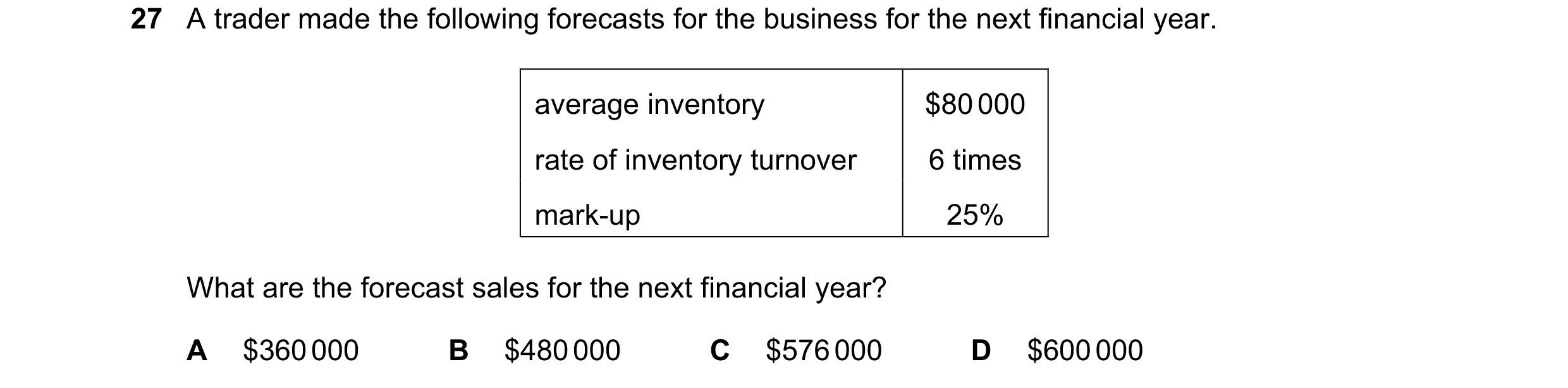 Question 9: A trader made the following forecasts for the business for the next financial year. average inventory $80 000 rate of inventory turnover 6 …