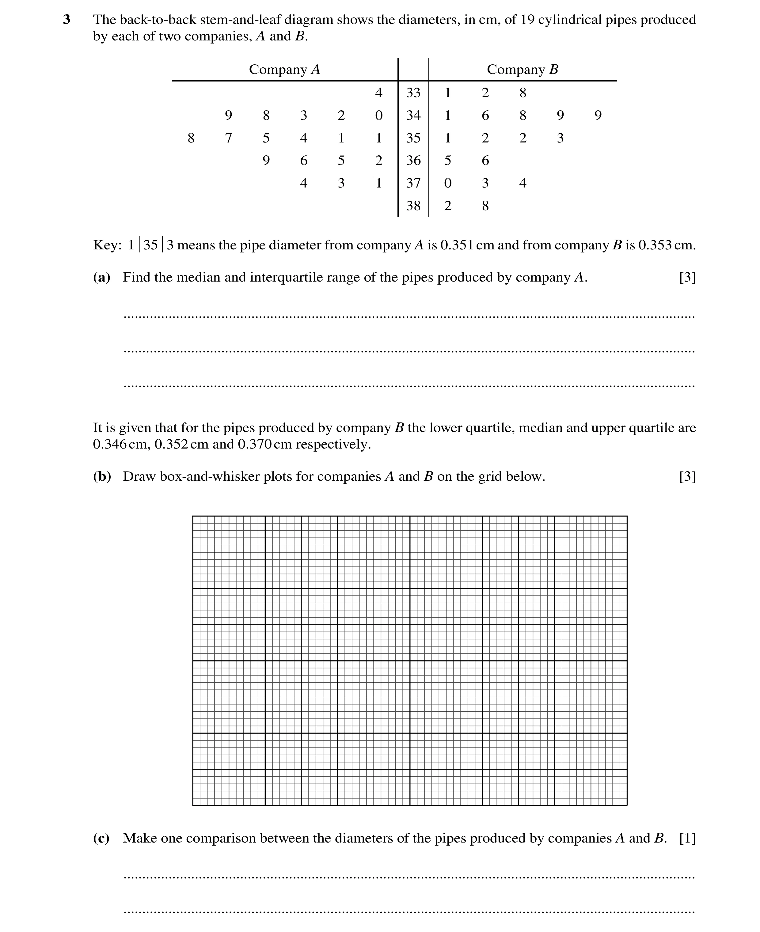 Question 20: The back-to-back stem-and-leaf diagram shows the diameters, in cm, of 19 cylindrical pipes produced by each of two companies, A and B. Comp…