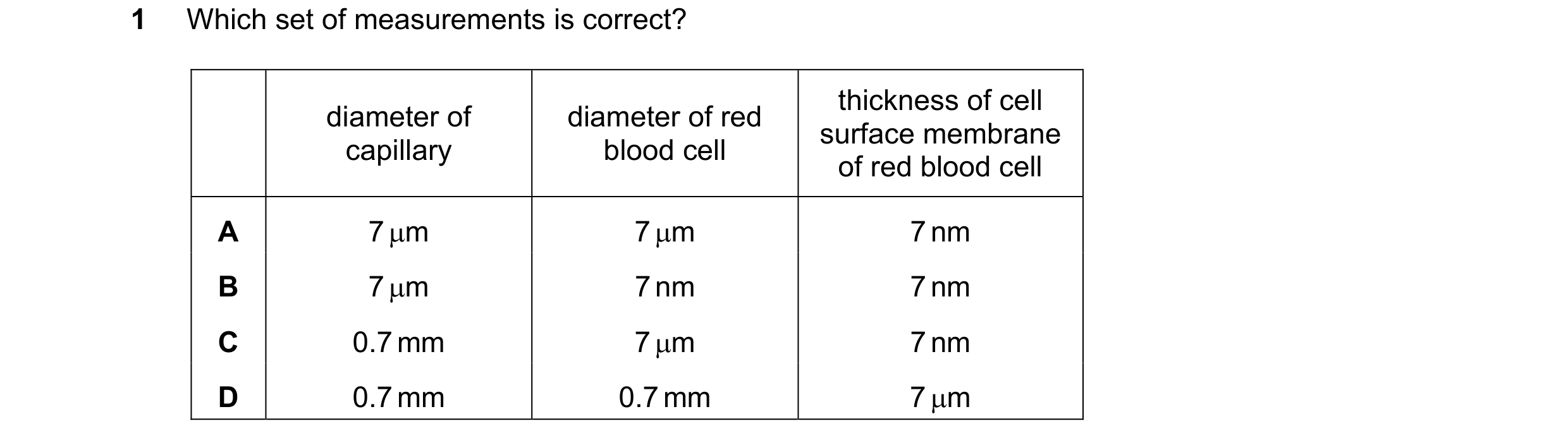 Question 269: Which set of measurements is correct? thickness of cell diameter of diameter of red surface membrane capillary blood cell of red blood cell…