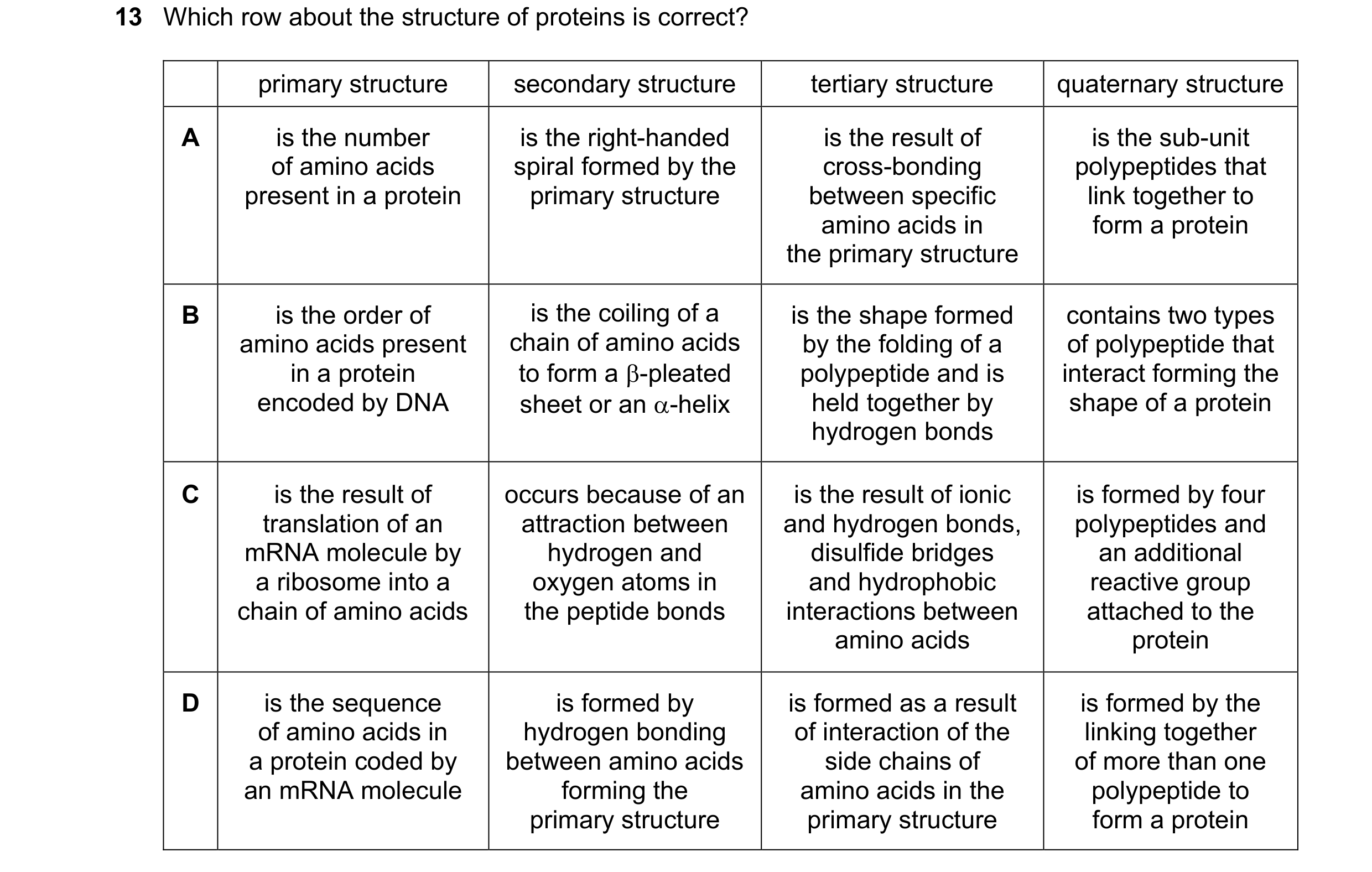 Question 185: Which row about the structure of proteins is correct? primary structure secondary structure tertiary structure quaternary structure A is th…