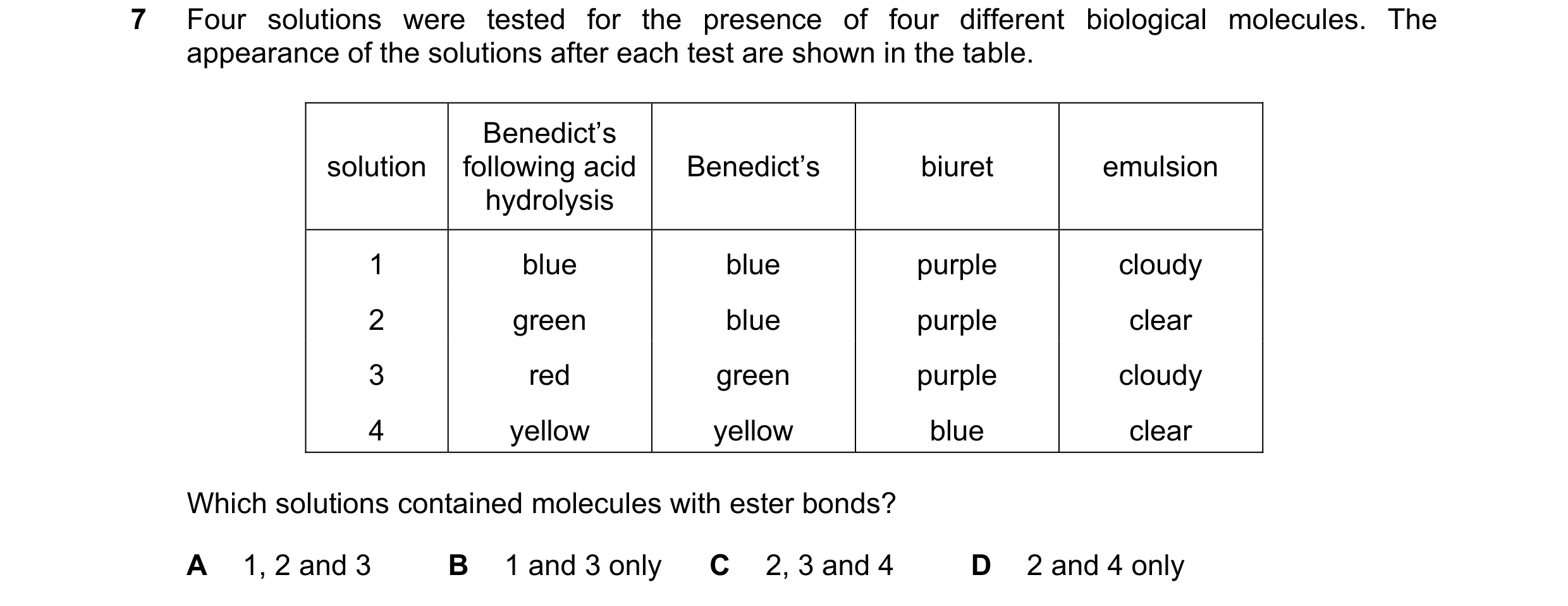 Question 72: Four solutions were tested for the presence of four different biological molecules. The appearance of the solutions after each test are sho…