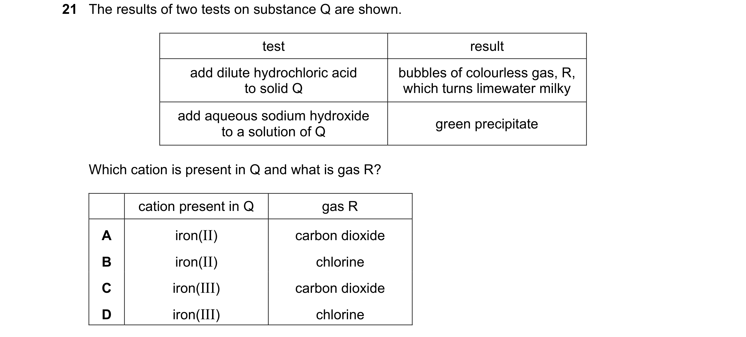 Question 27: The results of two tests on substance Q are shown. test result add dilute hydrochloric acid bubbles of colourless gas, R, to solid Q which …