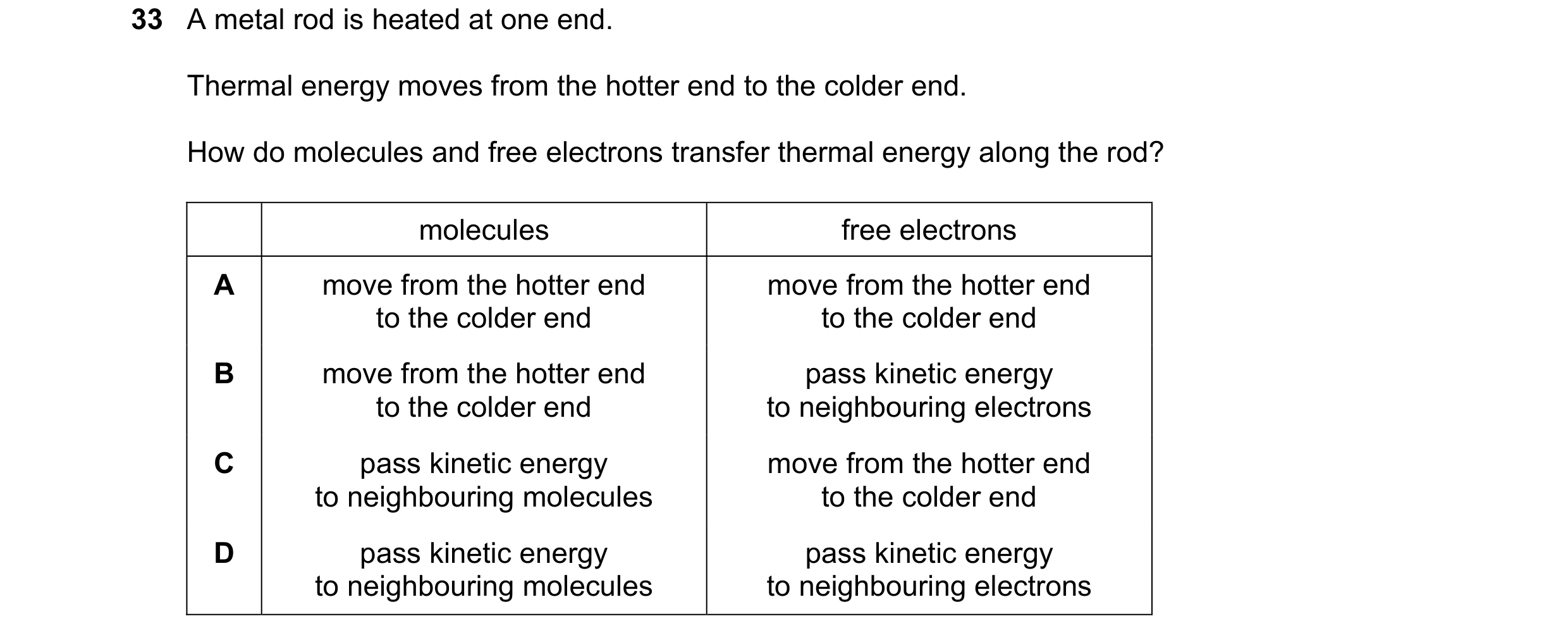 Question 39: A metal rod is heated at one end. Thermal energy moves from the hotter end to the colder end. How do molecules and free electrons transfer …
