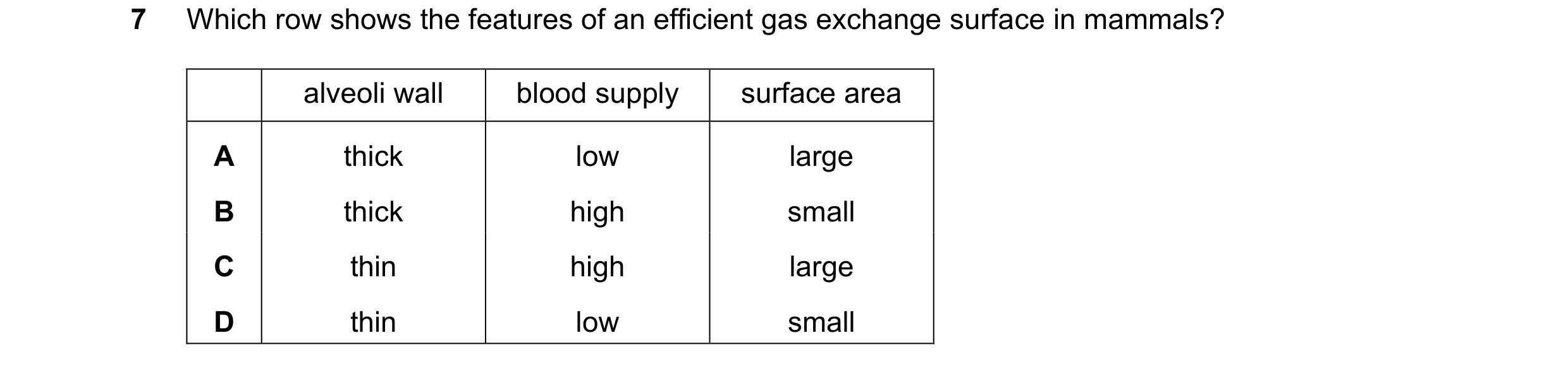 Question 31: Which row shows the features of an efficient gas exchange surface in mammals? alveoli wall blood supply surface area A thick low large B th…