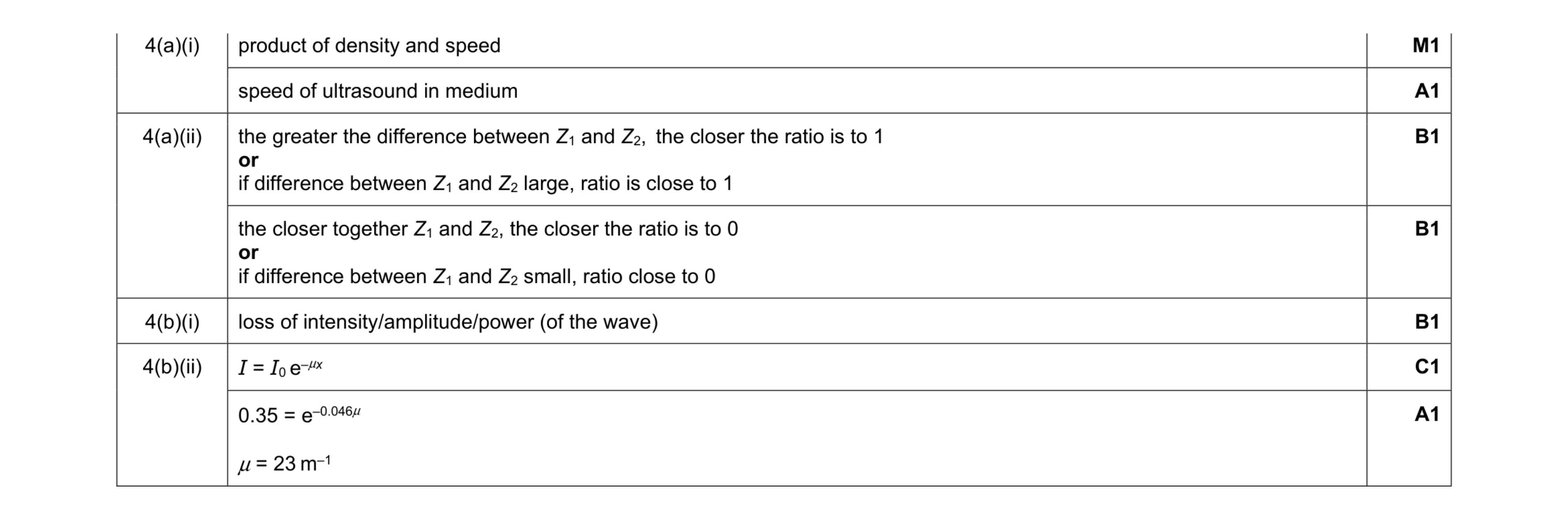 Mark scheme for question 18