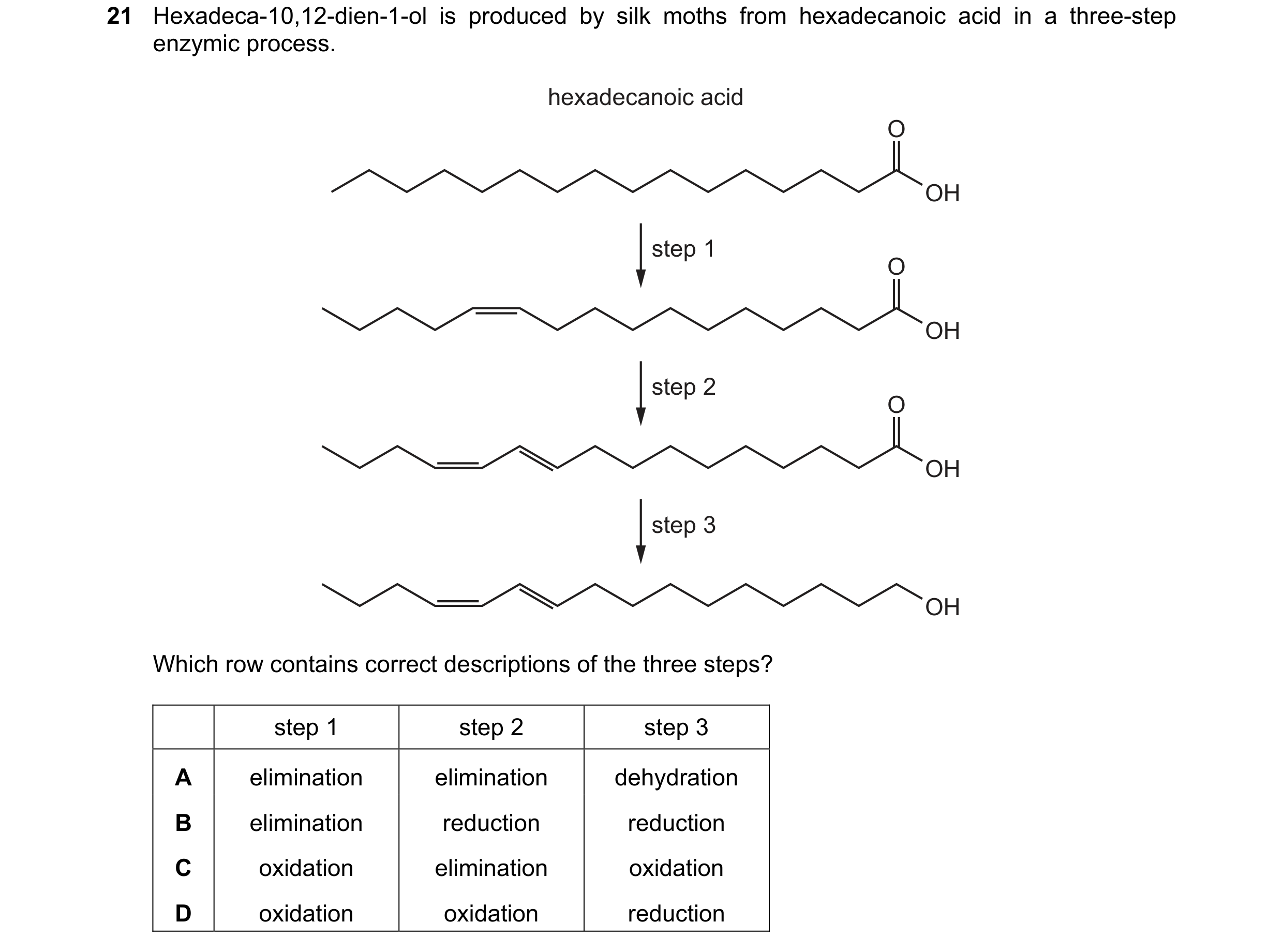 Question 110: Hexadeca-10,12-dien-1-ol is produced by silk moths from hexadecanoic acid in a three-step enzymic process. hexadecanoic acid O OH step 1 O …
