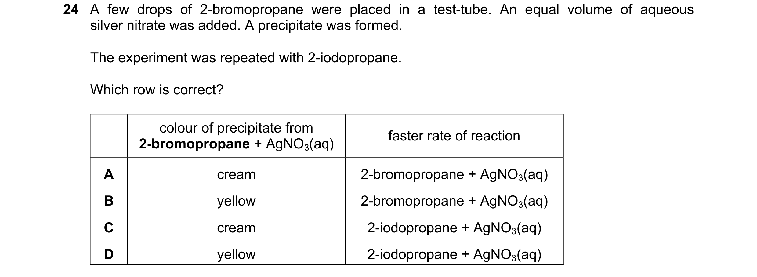 Question 192: A few drops of 2-bromopropane were placed in a test-tube. An equal volume of aqueous silver nitrate was added. A precipitate was formed. Th…