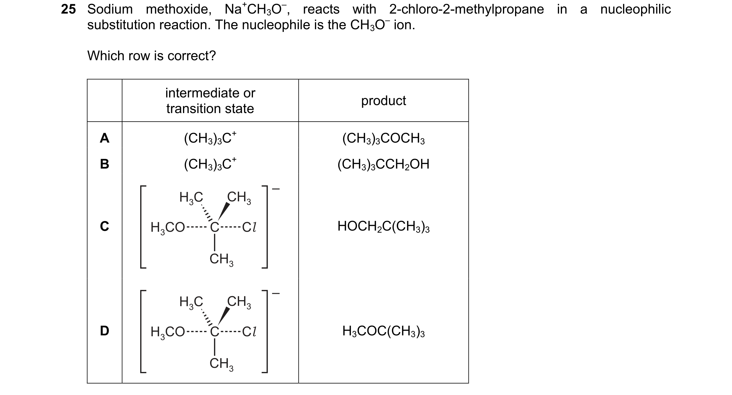 Question 193: Sodium methoxide, Na+CH3O–, reacts with 2-chloro-2-methylpropane in a nucleophilic substitution reaction. The nucleophile is the CH3O– ion.…