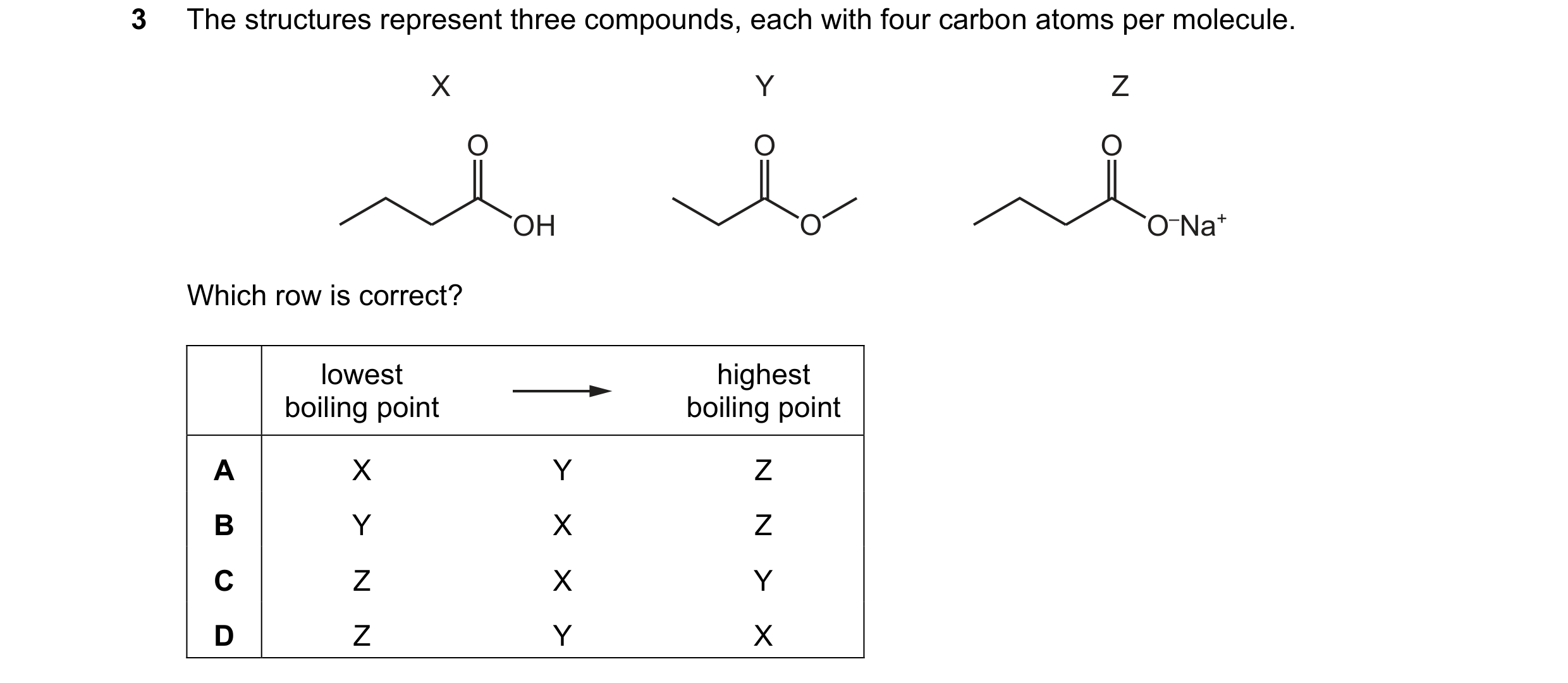 Question 103: The structures represent three compounds, each with four carbon atoms per molecule. X Y Z O O O OH O O–Na+ Which row is correct? lowest hig…