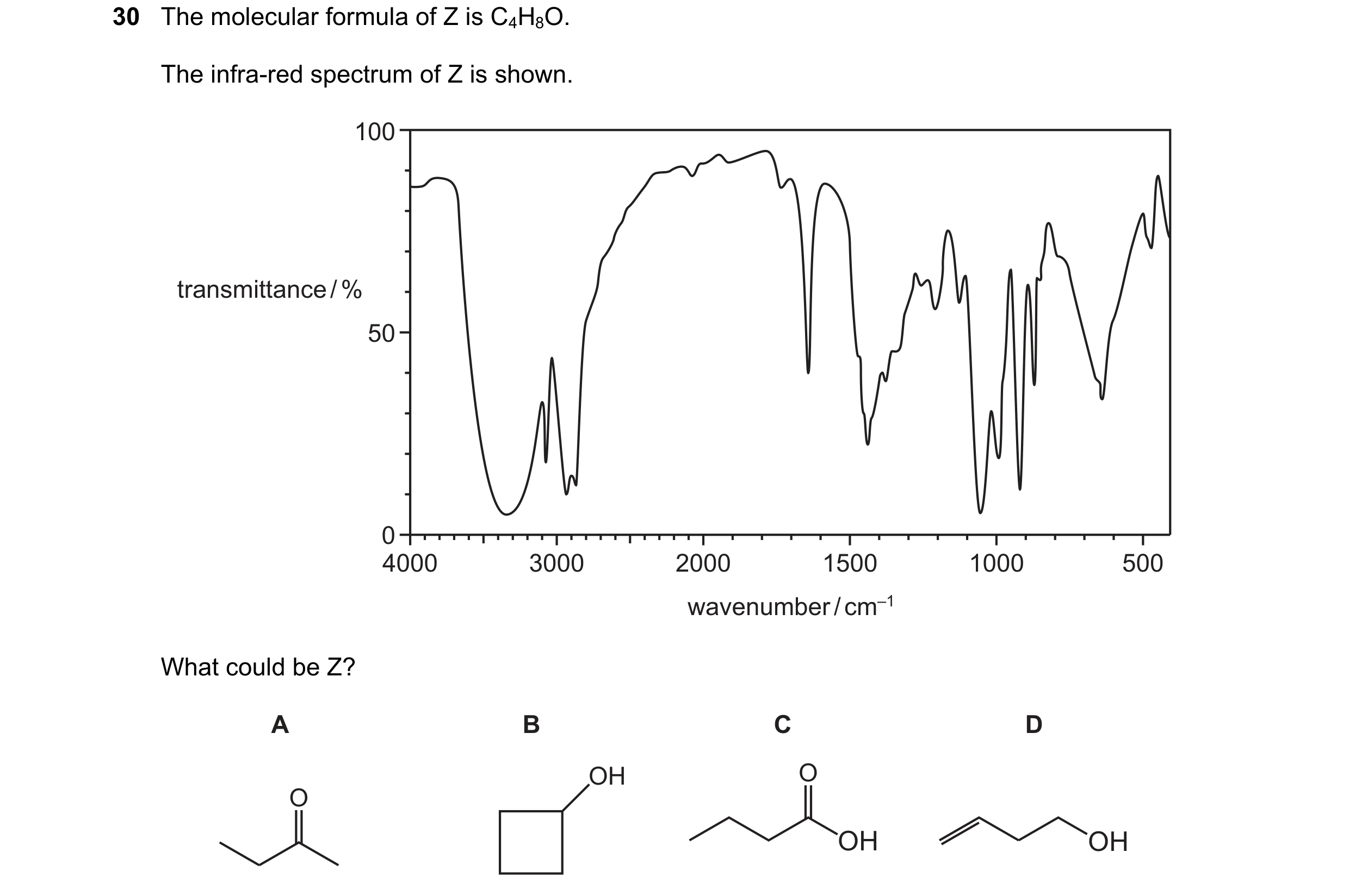 Question 25: The molecular formula of Z is C4H8O. The infra-red spectrum of Z is shown. 100 transmittance / % 50 0 4000 3000 2000 1500 1000 500 wavenumb…