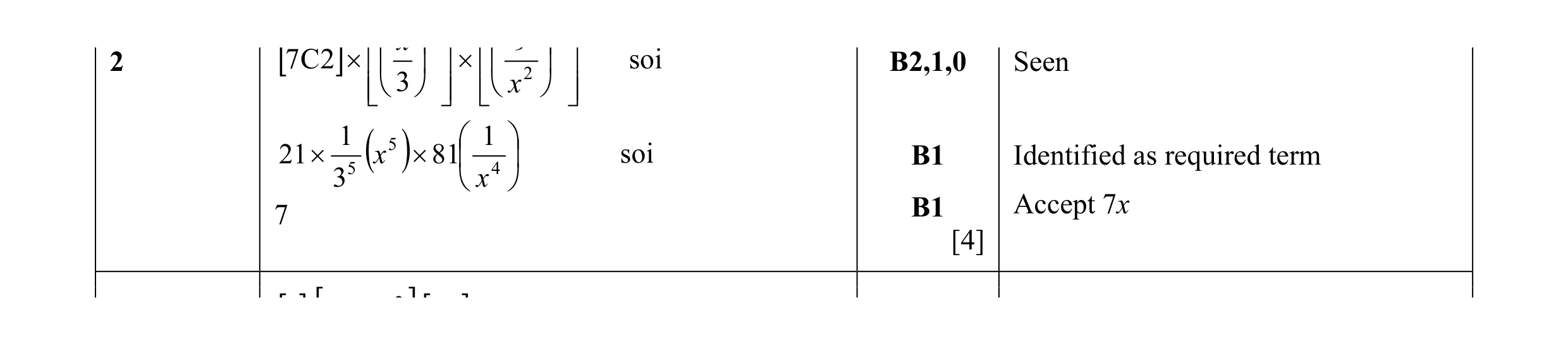 Mark scheme for question 34