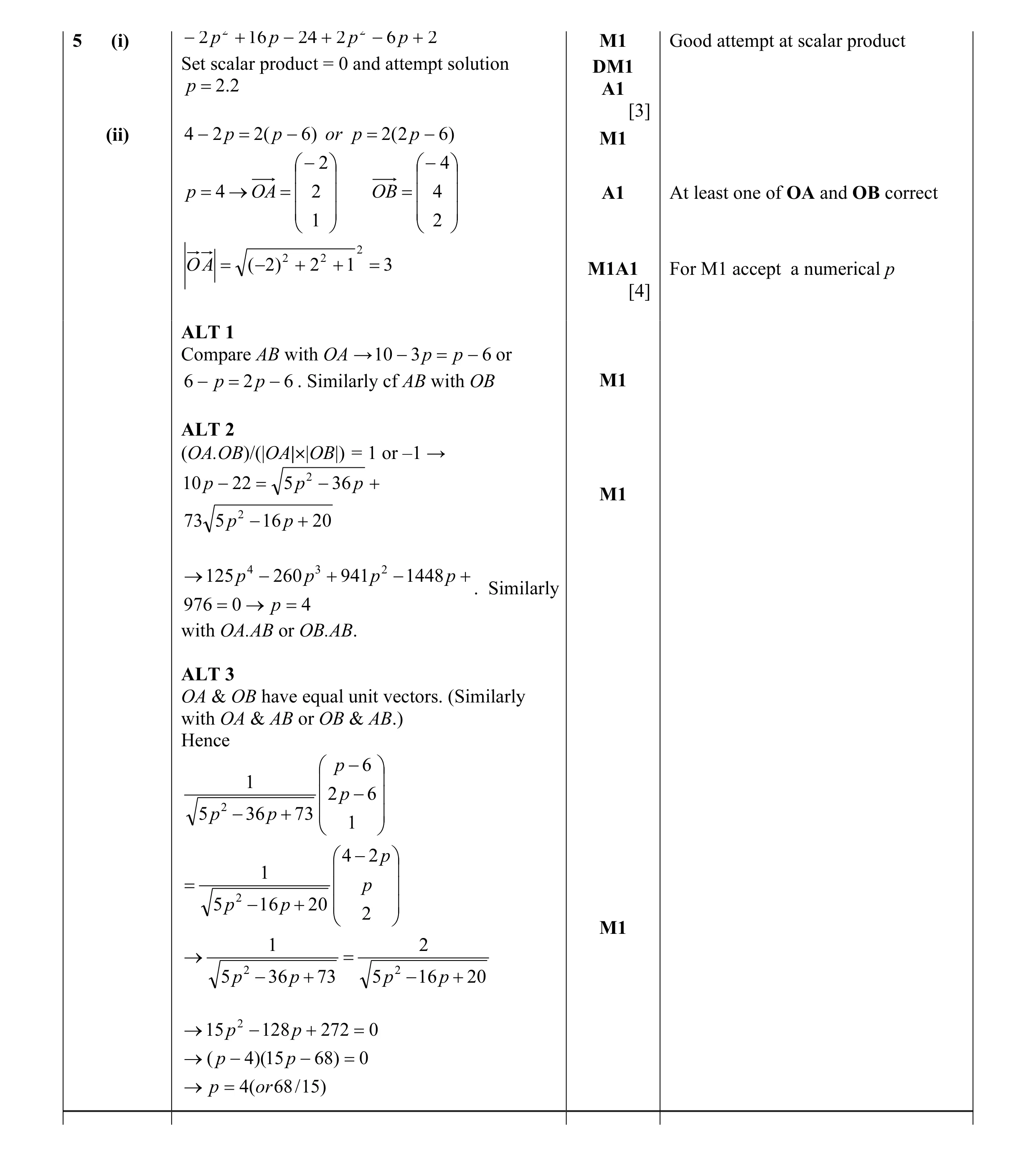 Mark scheme for question 26