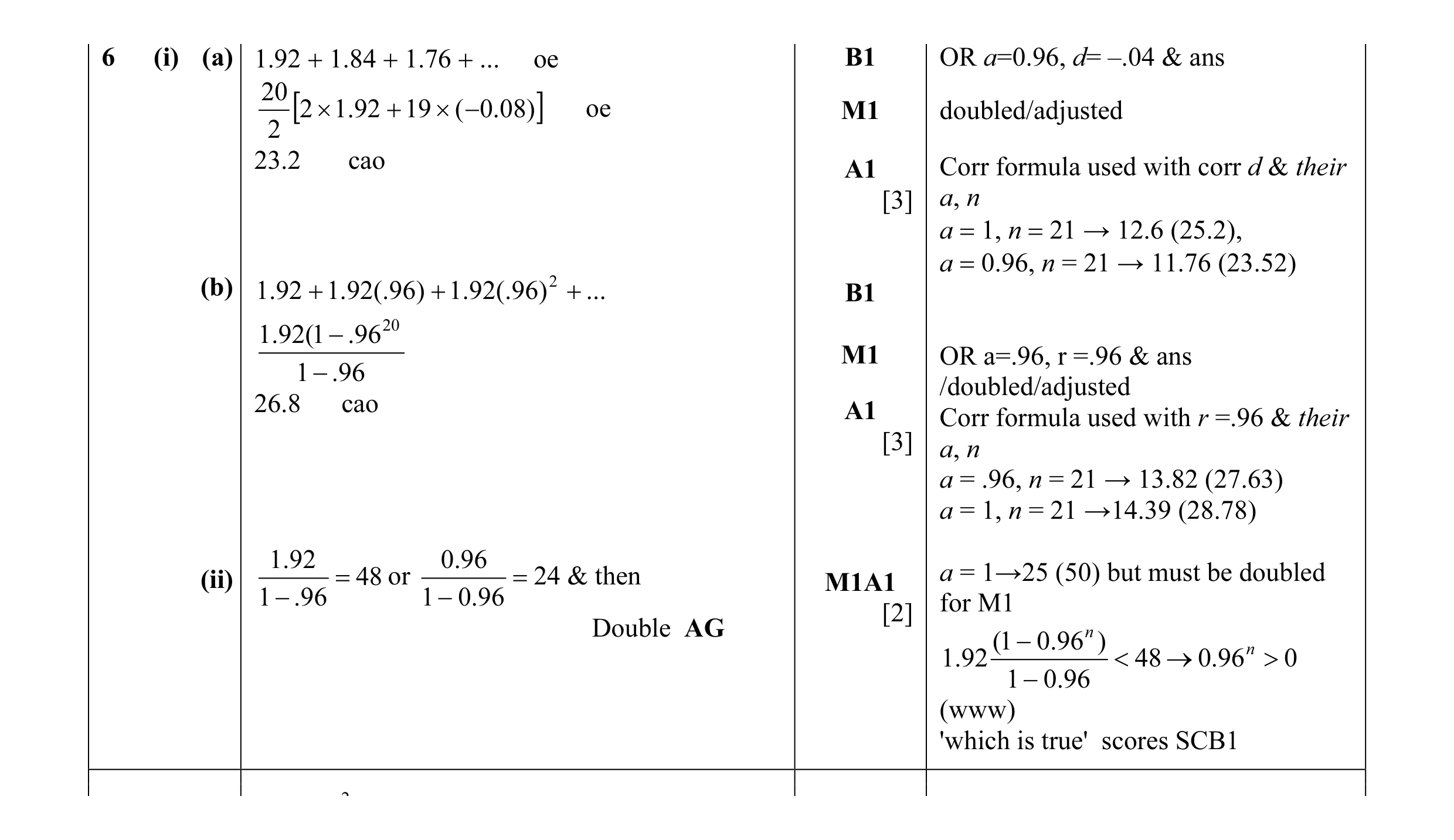 Mark scheme for question 35