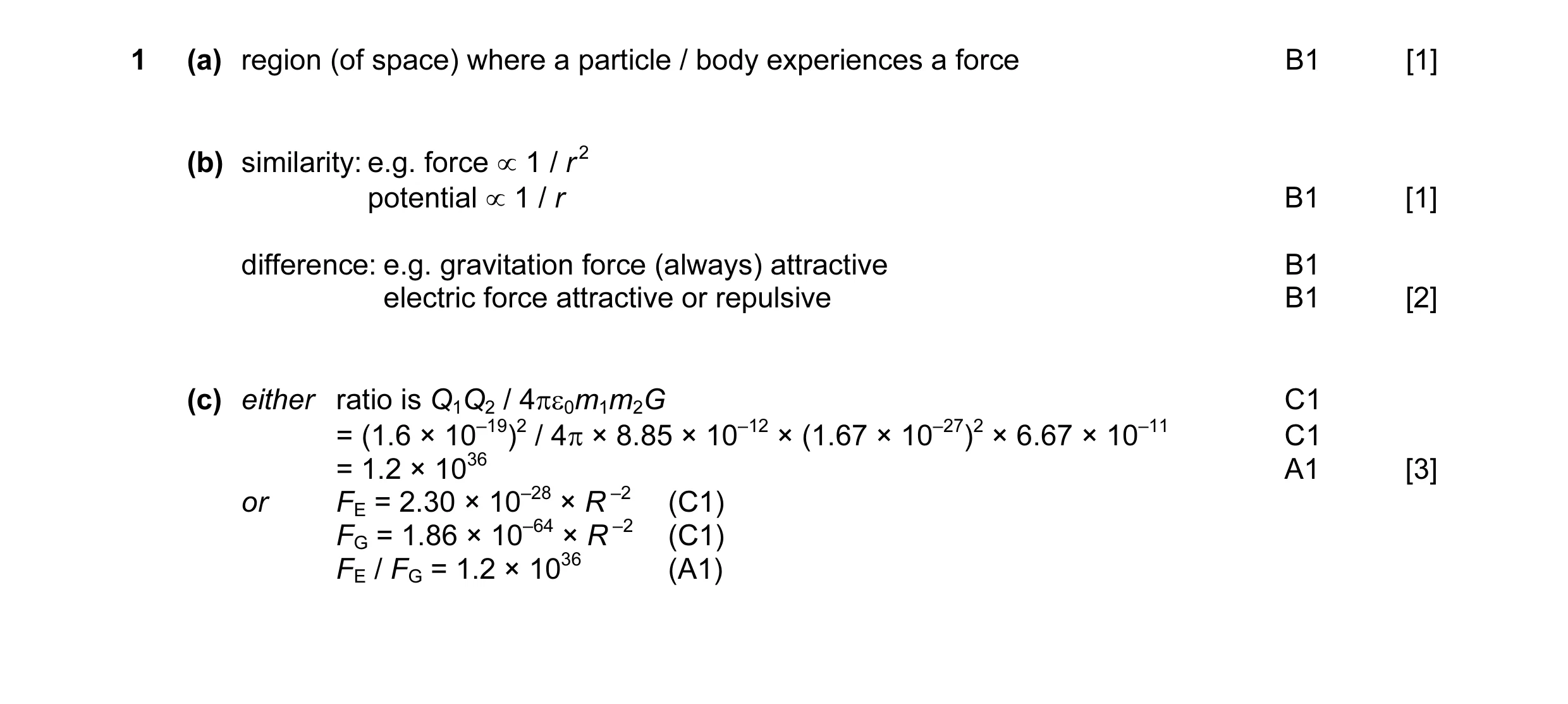 Mark scheme for question 9