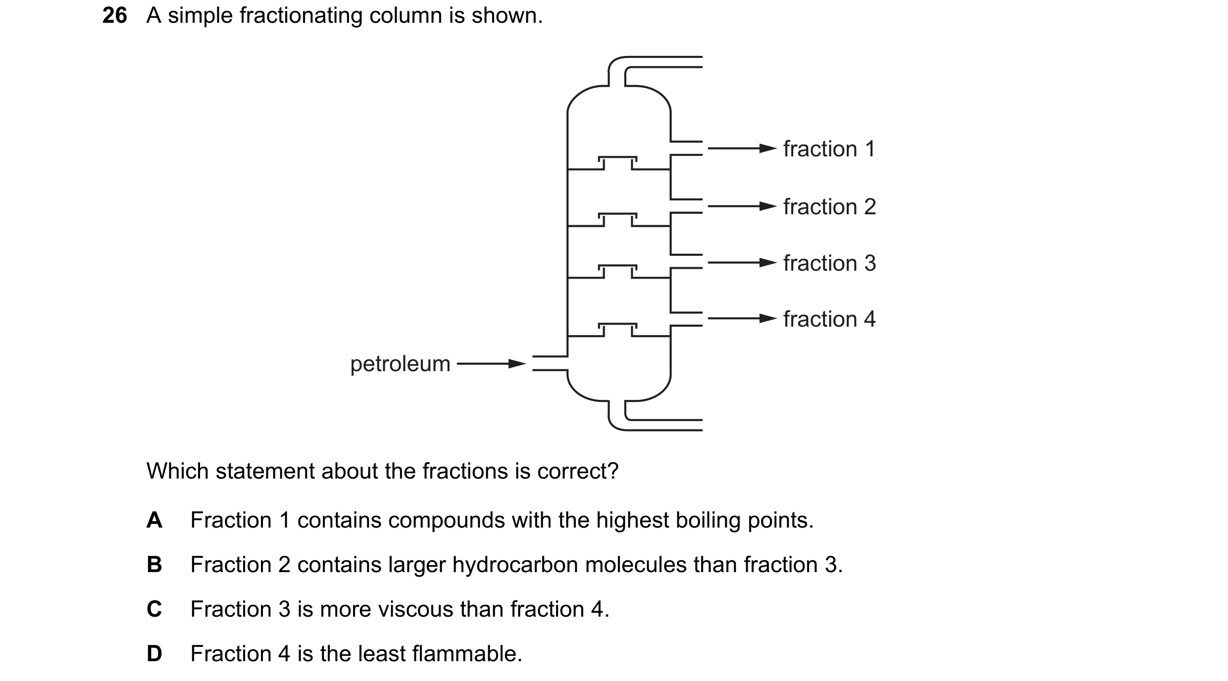 Question 18: A simple fractionating column is shown. fraction 1 fraction 2 fraction 3 fraction 4 petroleum Which statement about the fractions is correc…