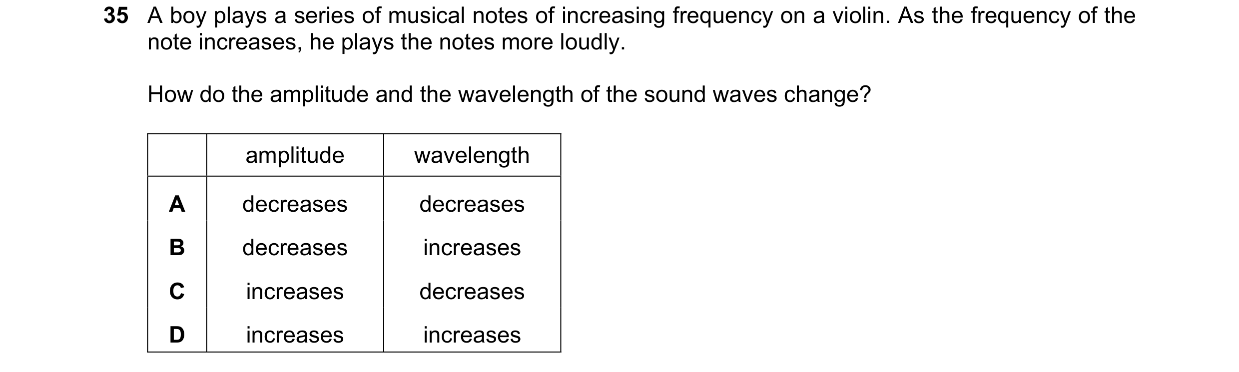 Question 26: A boy plays a series of musical notes of increasing frequency on a violin. As the frequency of the note increases, he plays the notes more …