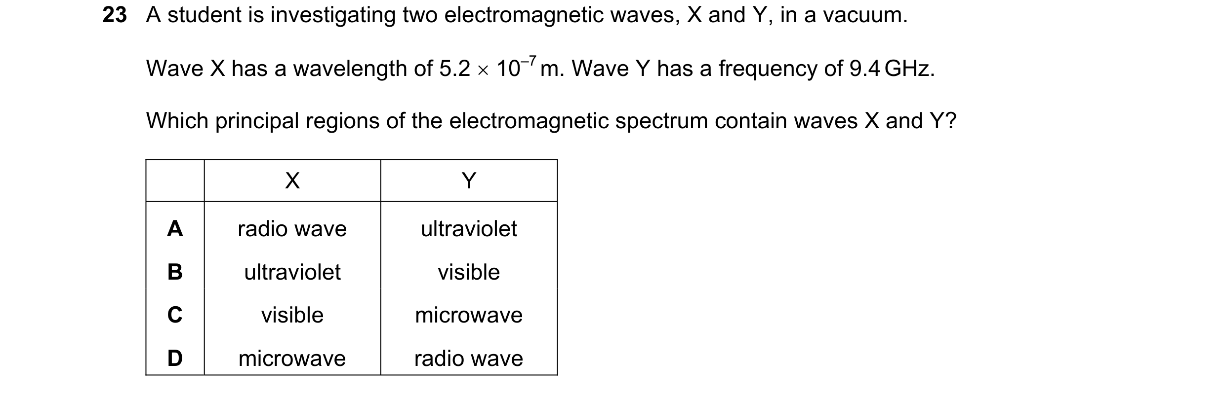 Question 86: A student is investigating two electromagnetic waves, X and Y, in a vacuum. Wave X has a wavelength of 5.2 × 10–7 m. Wave Y has a frequency…