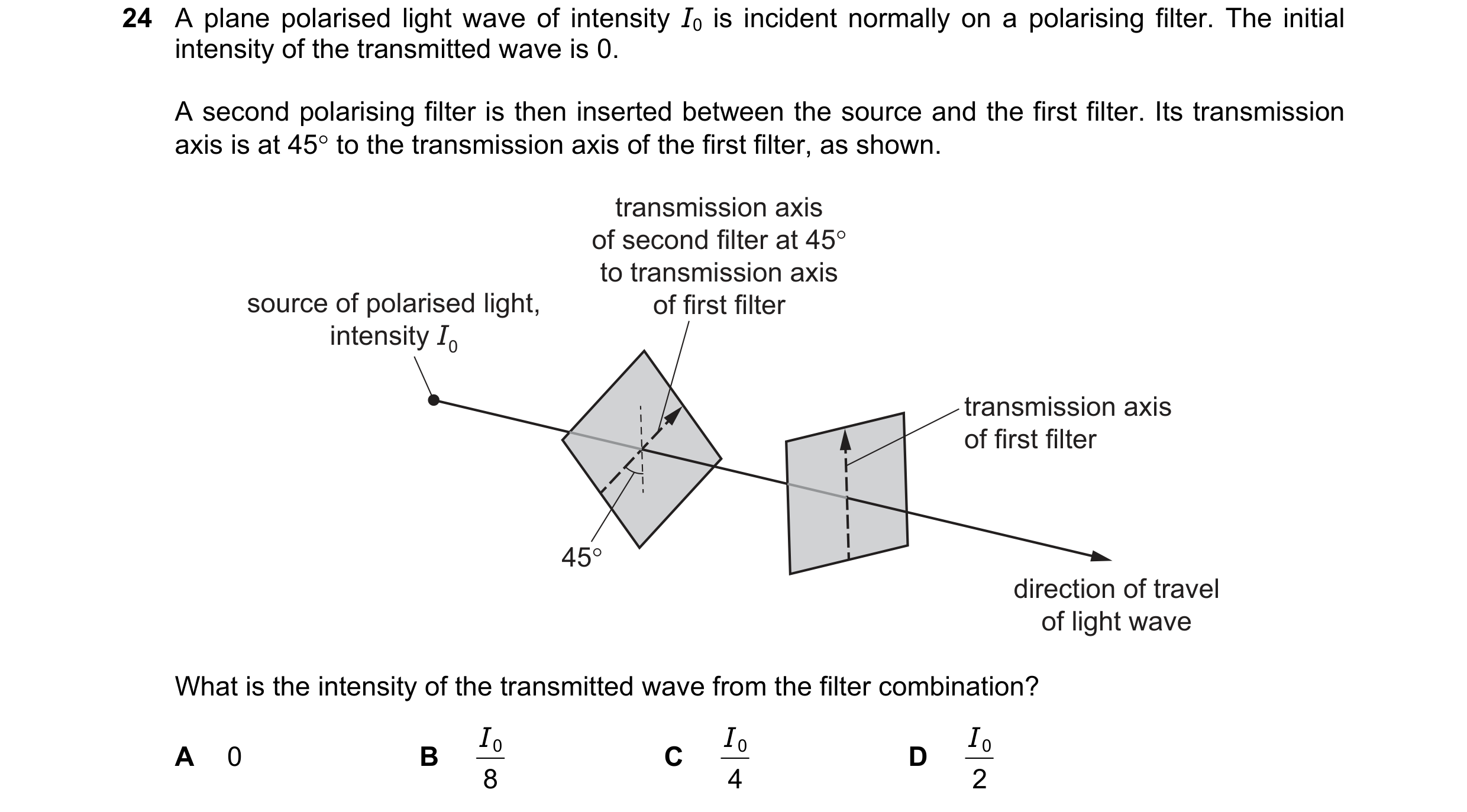 Question 27: A plane polarised light wave of intensity J is incident normally on a polarising filter. The initial
intensity of the transmitted wave is 0…
