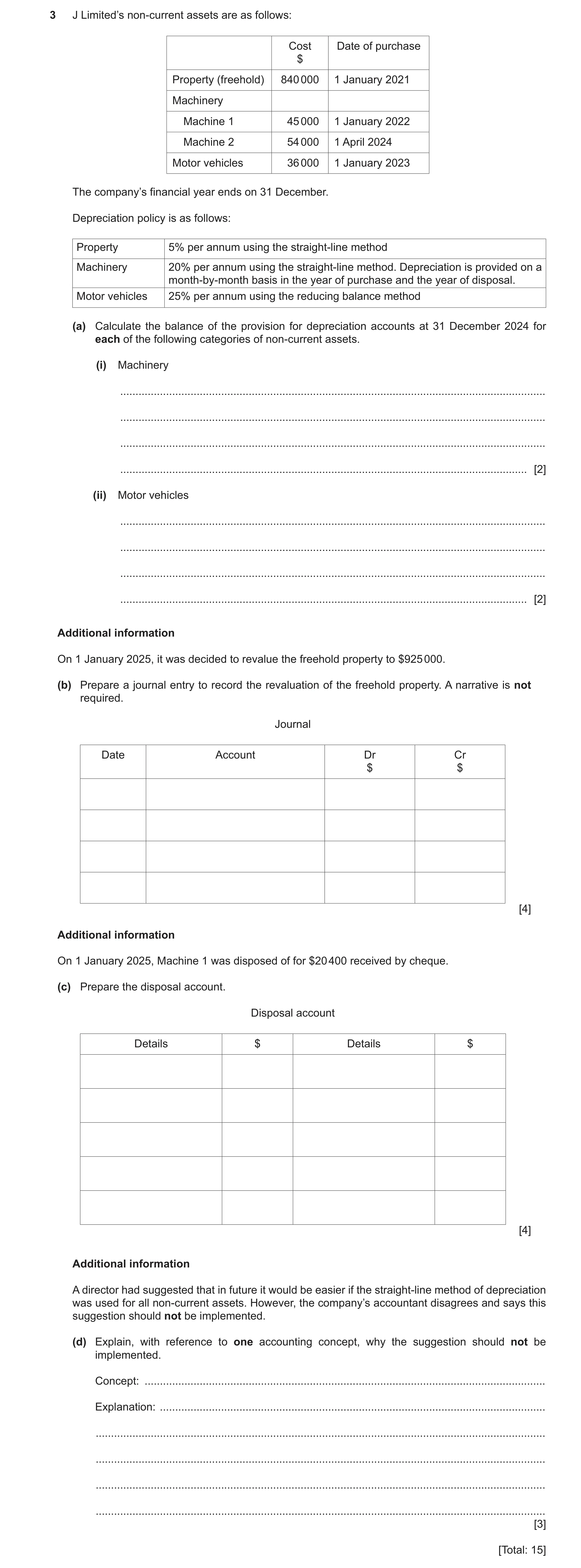 Question 45: J Limited’s non-current assets are as follows: Cost Date of purchase $ Property (freehold) 840 000 1 January 2021 Machinery Machine 1 45 00…