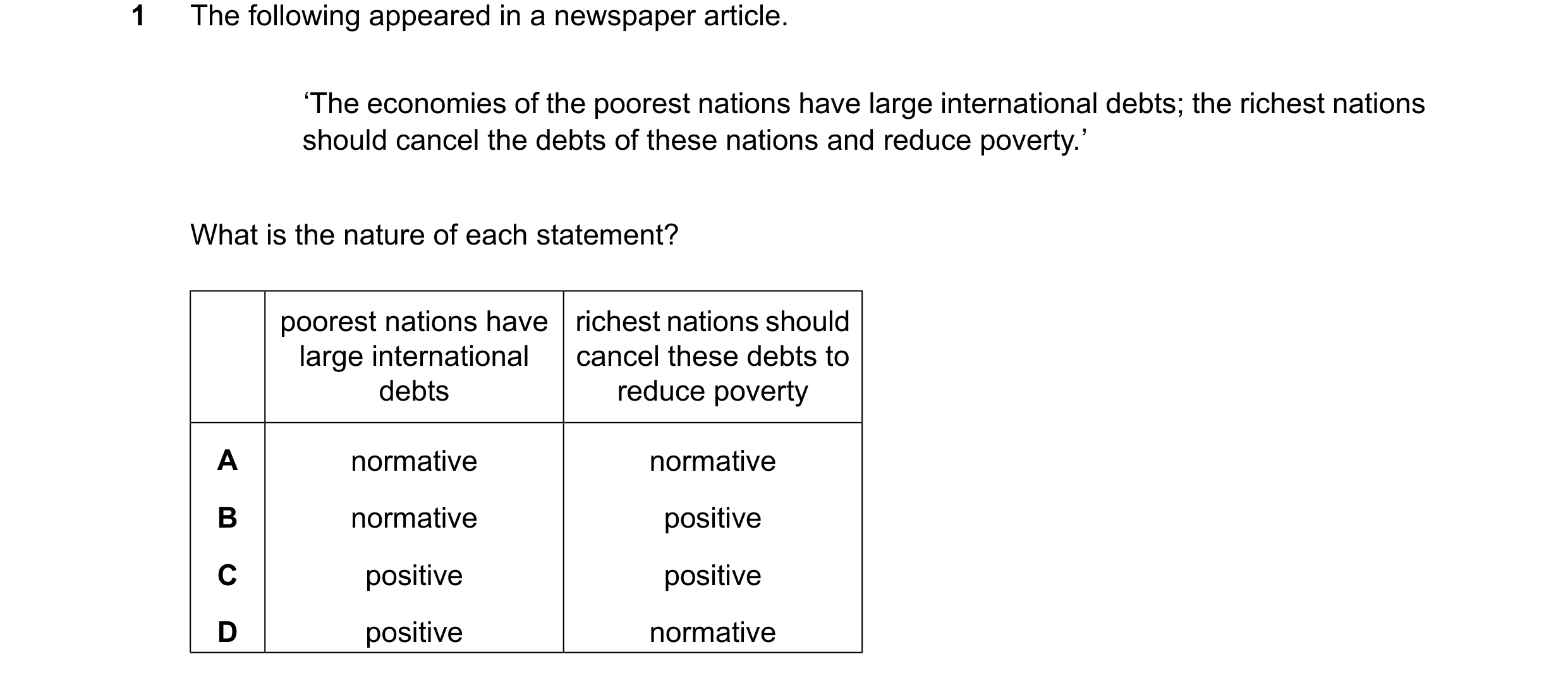Question 71: The following appeared in a newspaper article. ‘The economies of the poorest nations have large international debts; the richest nations sh…