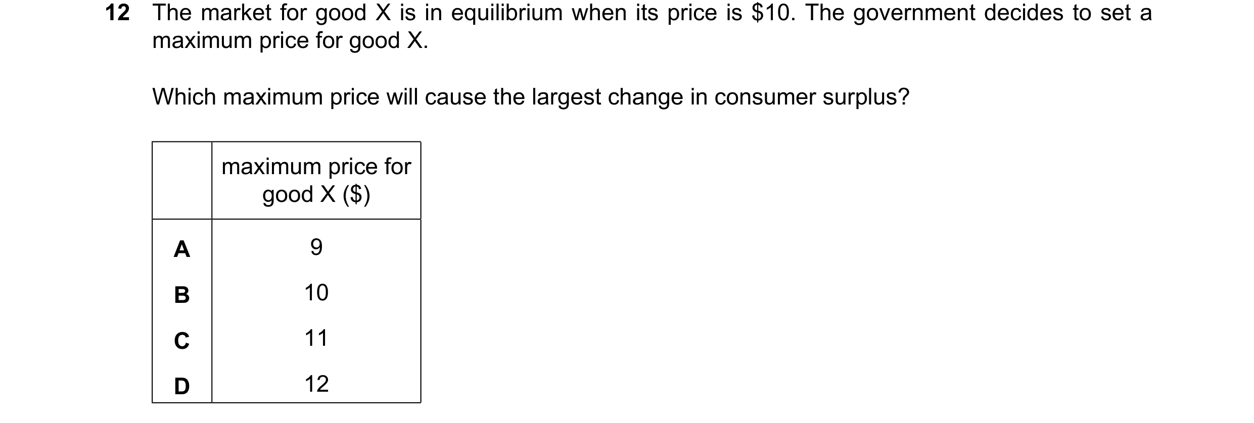 Question 333: The market for good X is in equilibrium when its price is $10. The government decides to set a maximum price for good X. Which maximum pric…