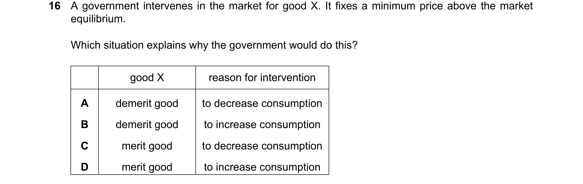 Question 54: A government intervenes in the market for good X. It fixes a minimum price above the market equilibrium. Which situation explains why the g…