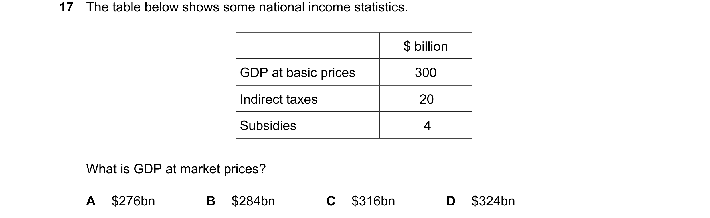 Question 62: The table below shows some national income statistics. $ billion GDP at basic prices 300 Indirect taxes 20 Subsidies 4 What is GDP at marke…