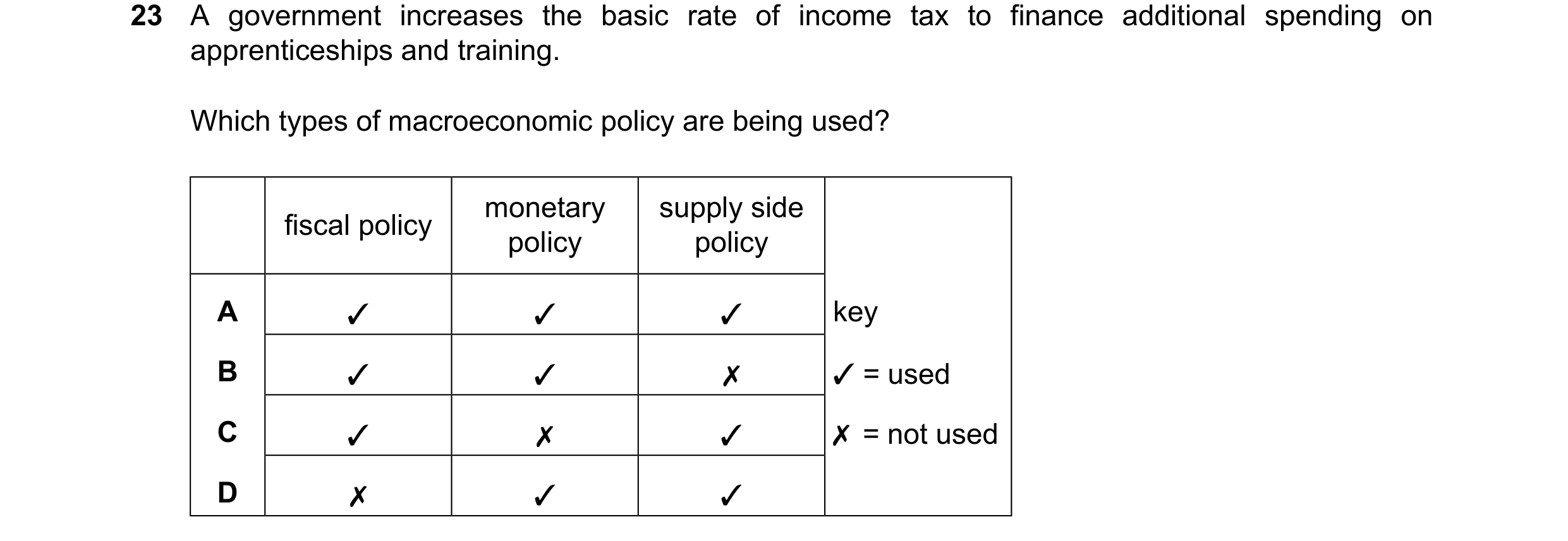 Question 145: A government increases the basic rate of income tax to finance additional spending on apprenticeships and training. Which types of macroeco…