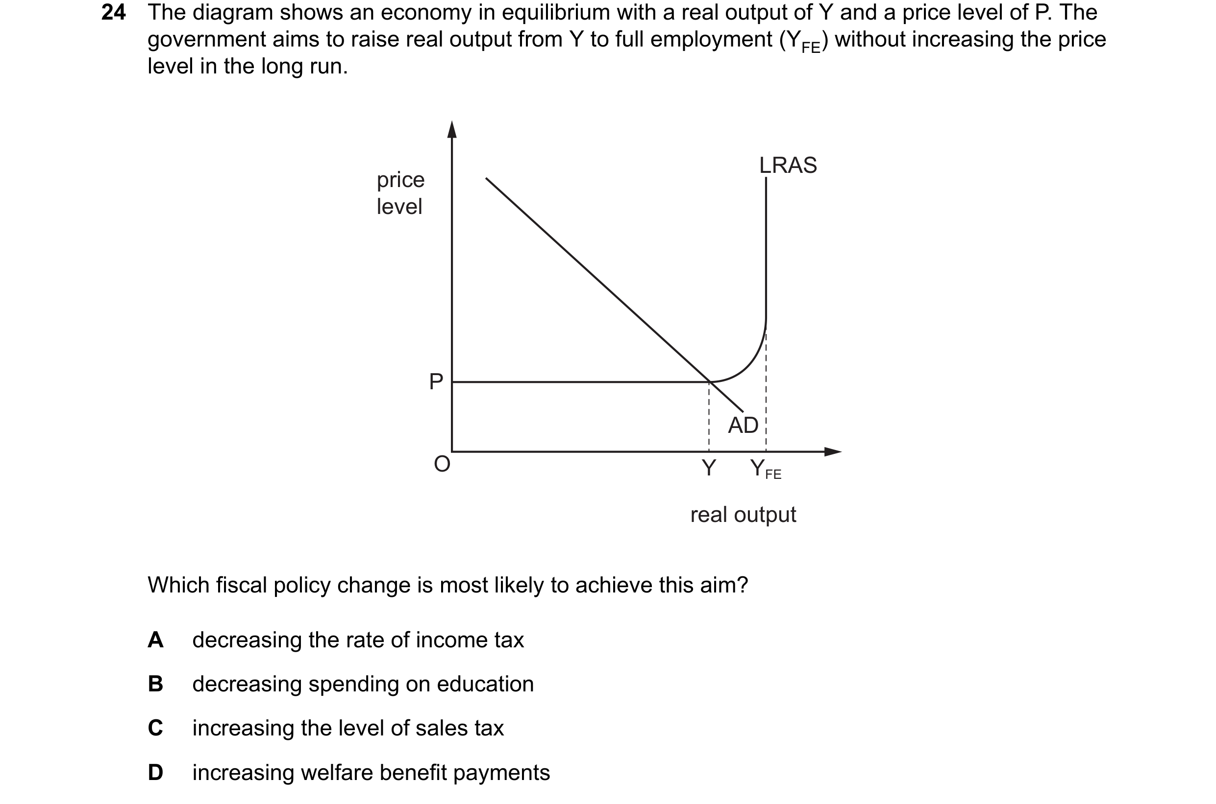 Question 146: The diagram shows an economy in equilibrium with a real output of Y and a price level of P. The government aims to raise real output from Y…