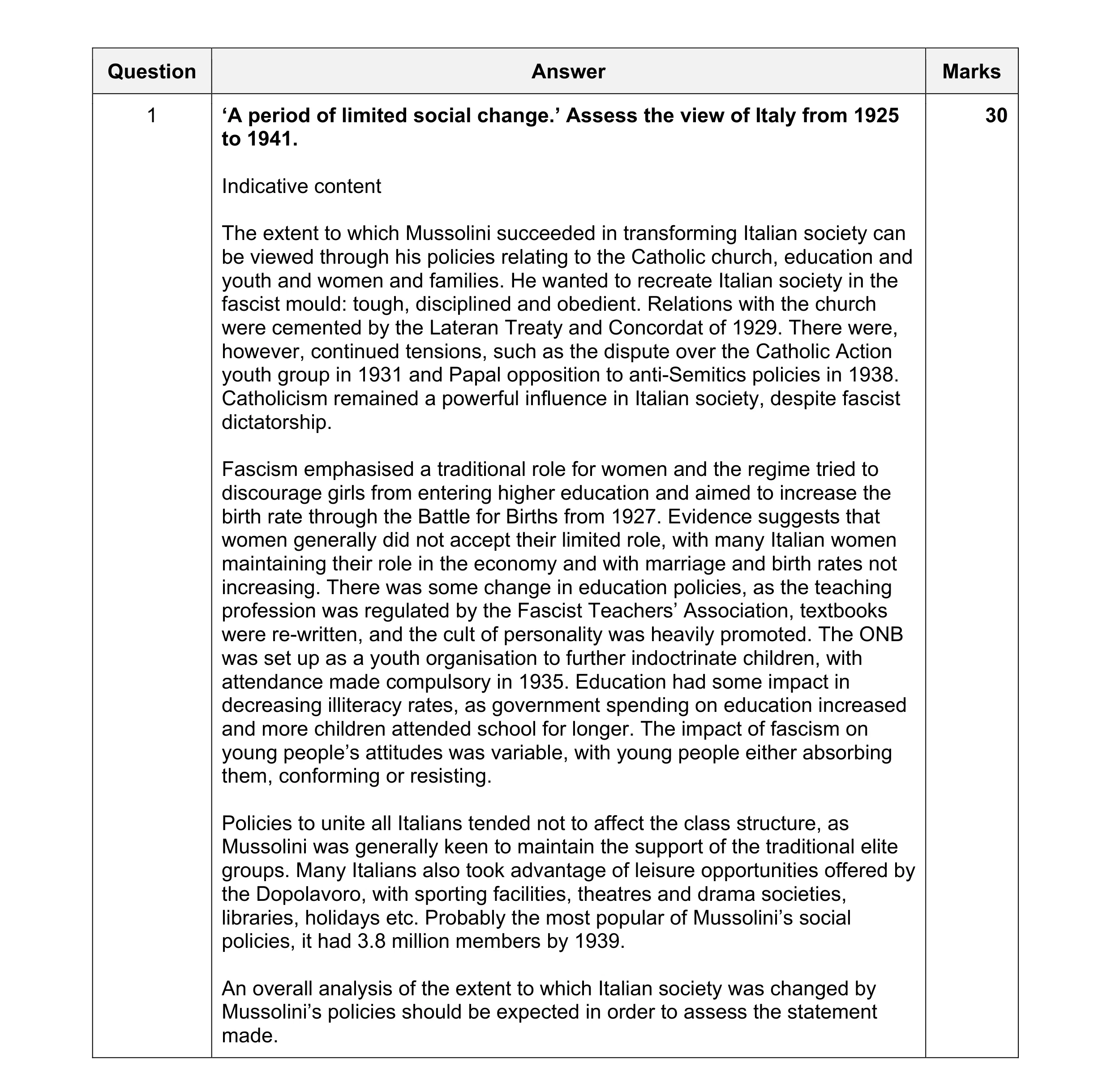 Mark scheme for question 45