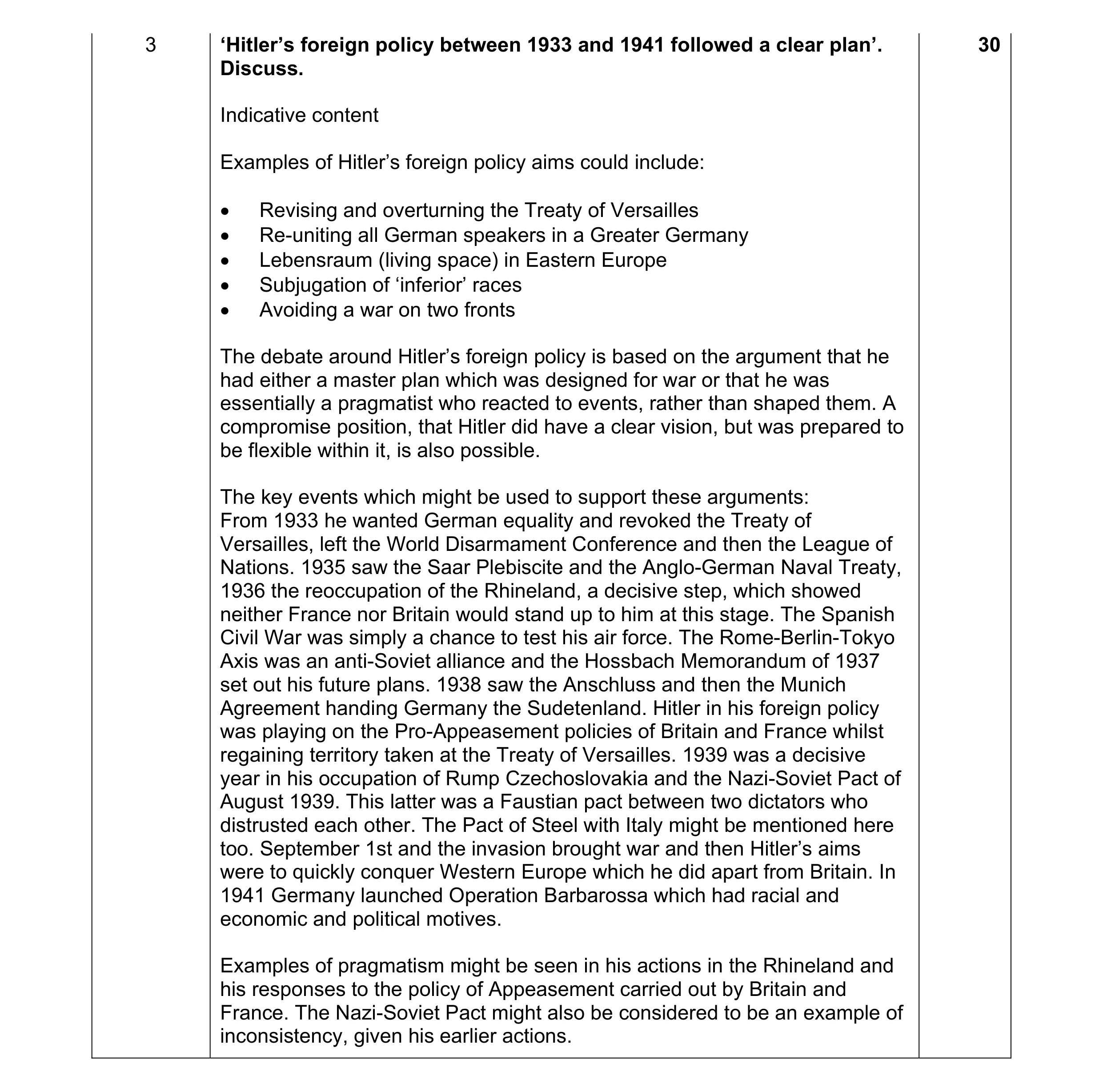 Mark scheme for question 22