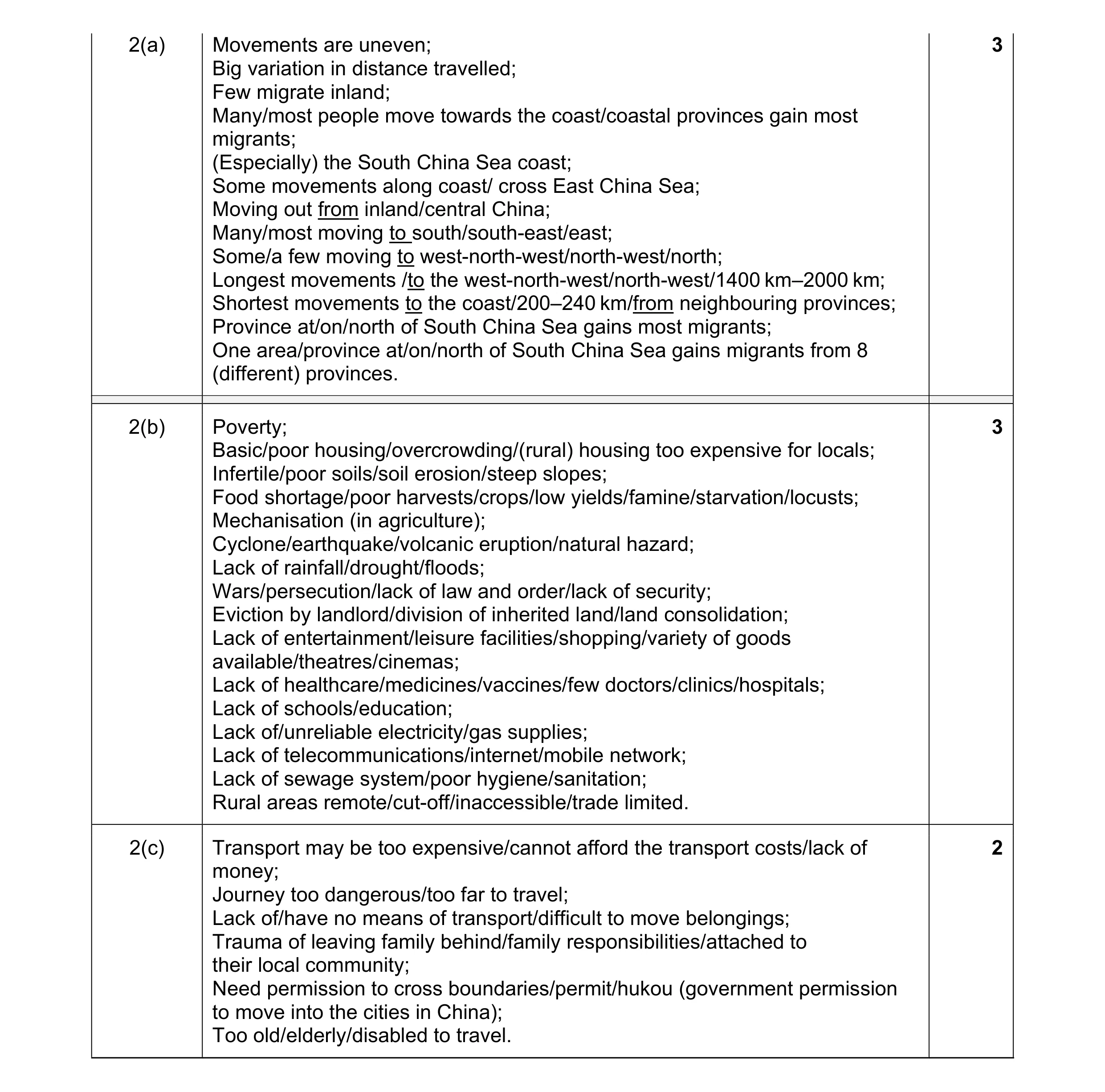 Mark scheme for question 17