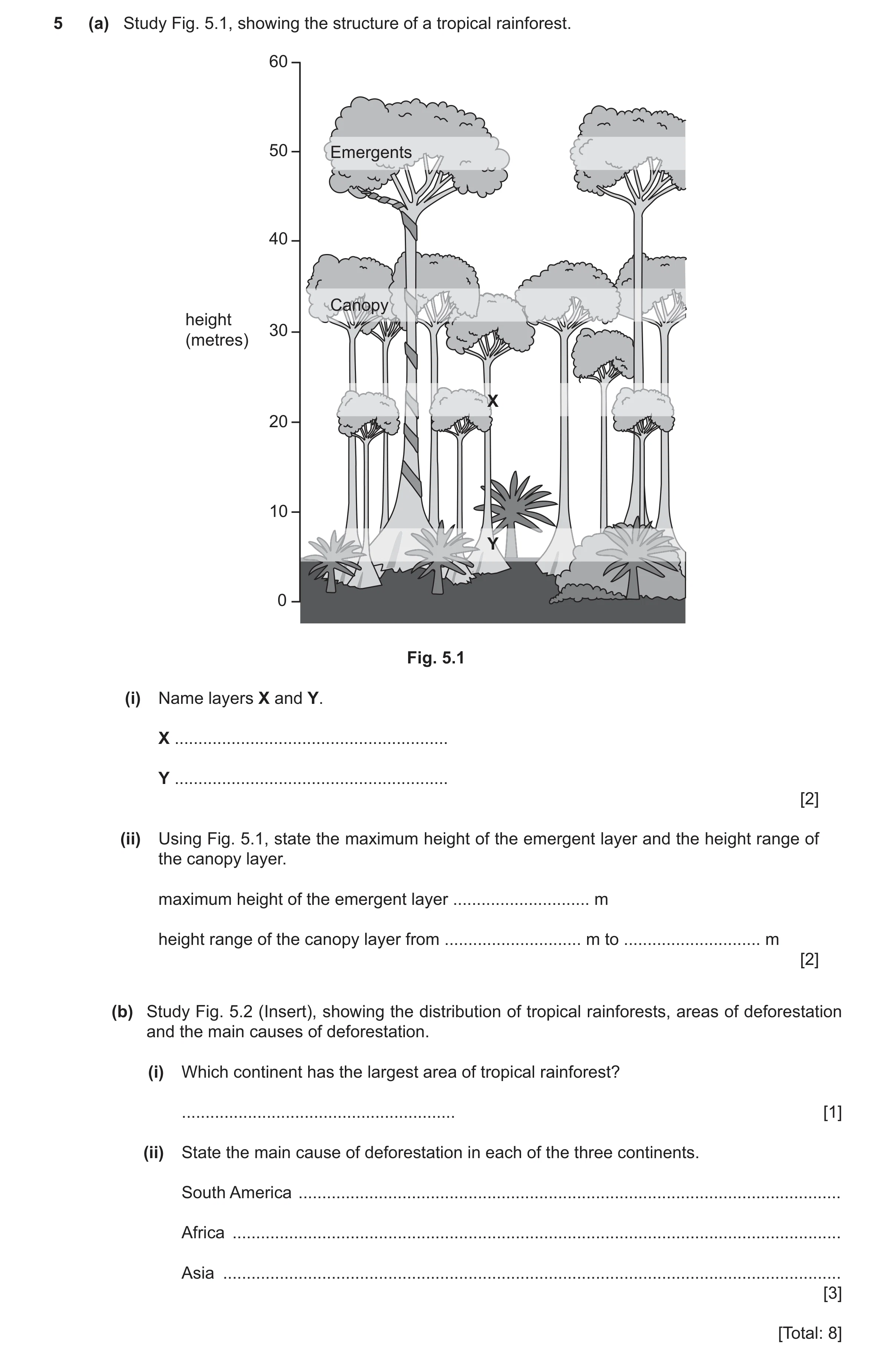 Question 17: (a) Study Fig. 5.1, showing the structure of a tropical rainforest. 60 50 Emergents 40 Canopy height 30 (metres) X 20 10 Y 0 Fig. 5.1 (i) N…