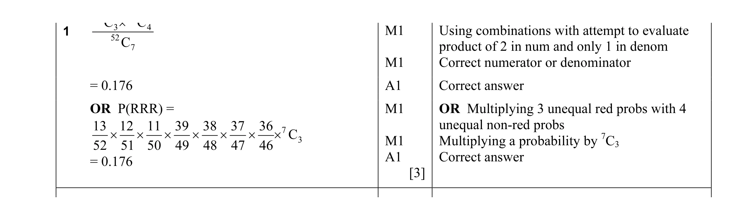 Mark scheme for question 18