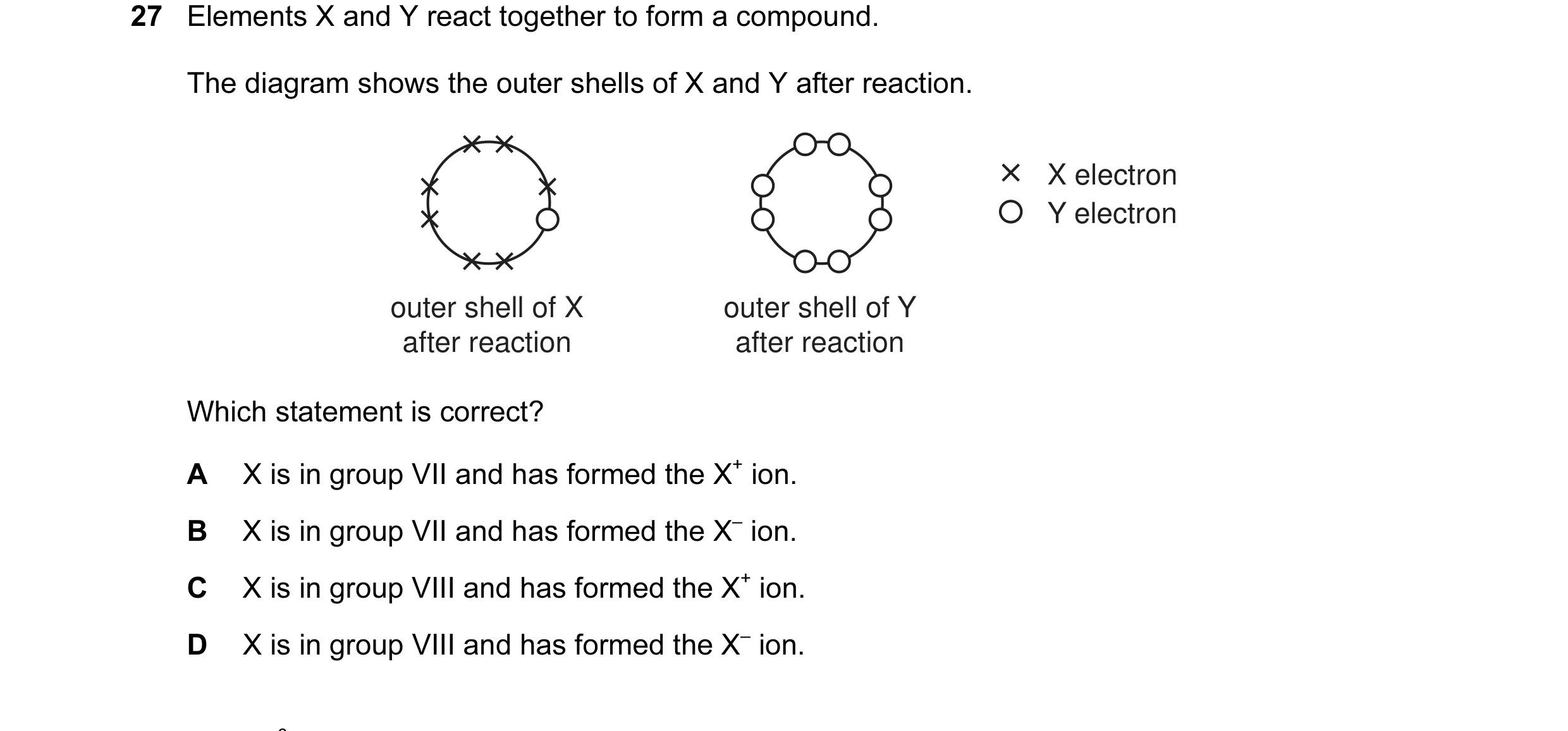 Question 5: Elements X and Y react together to form a compound. The diagram shows the outer shells of X and Y after reaction. X electron Y electron out…