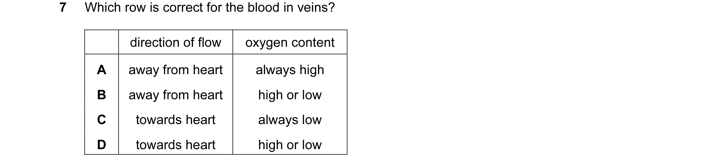 Question 4: Which row is correct for the blood in veins? direction of flow oxygen content A away from heart always high B away from heart high or low C…
