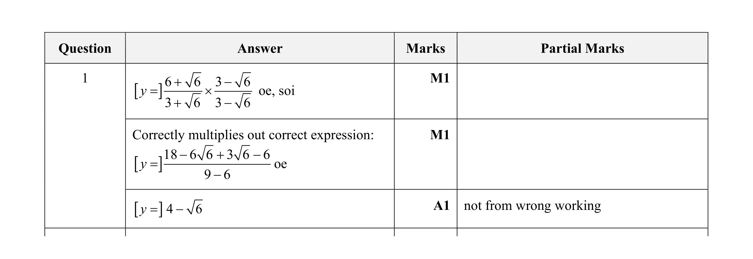 Mark scheme for question 11