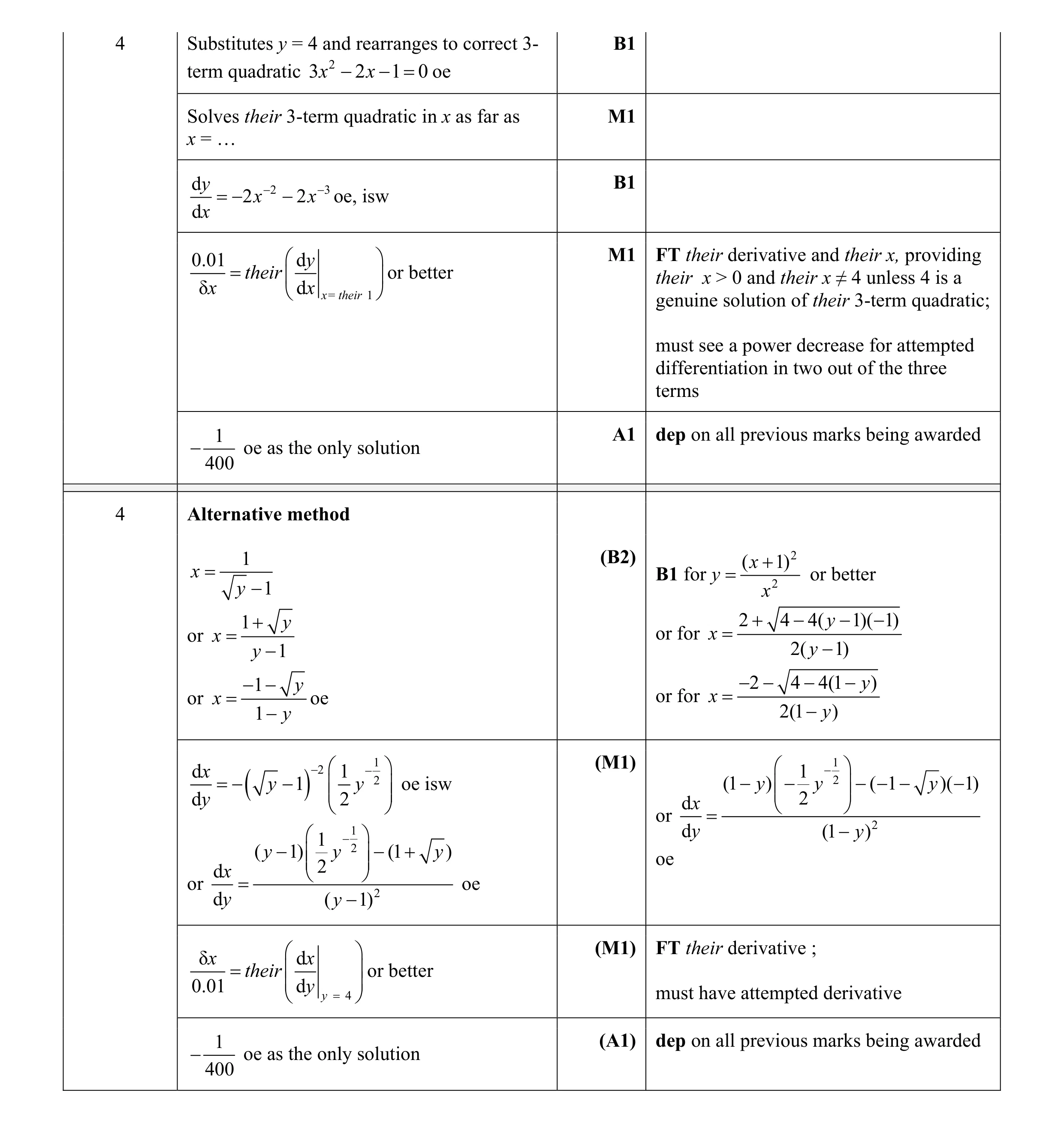 Mark scheme for question 13