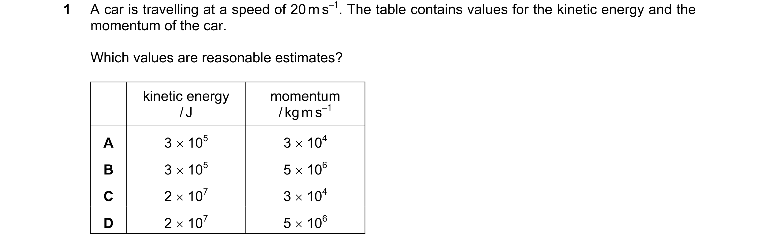 Question 119: A car is travelling at a speed of 20 m s–1. The table contains values for the kinetic energy and the momentum of the car. Which values are …