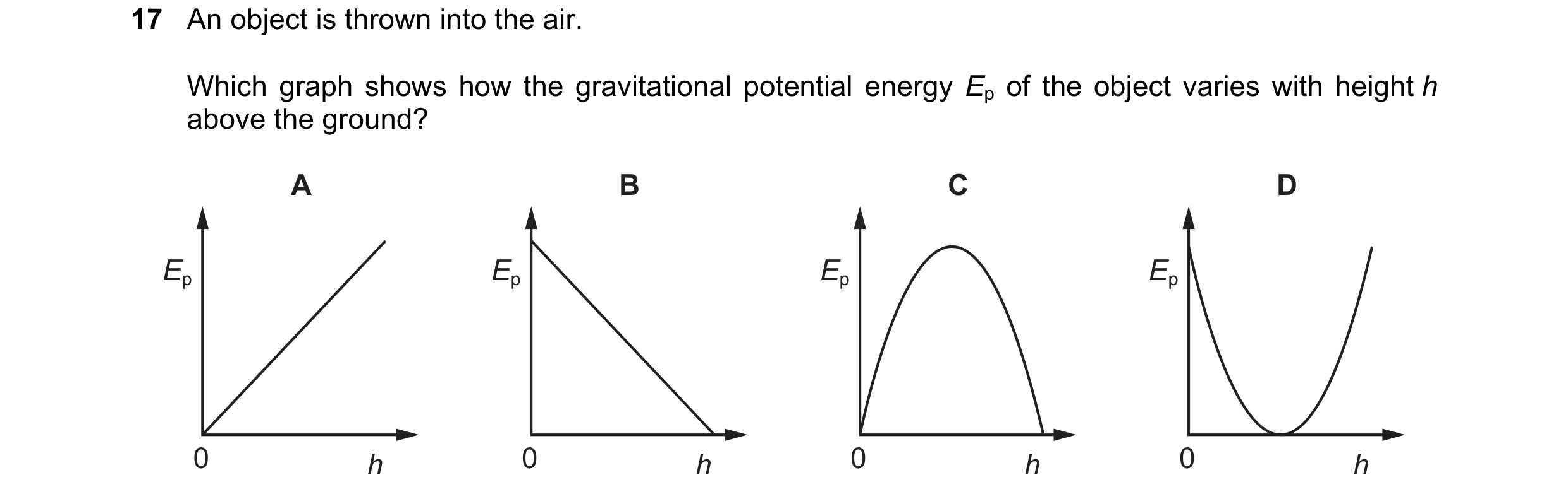 Question 95: An object is thrown into the air. Which graph shows how the gravitational potential energy Ep of the object varies with height h above the …