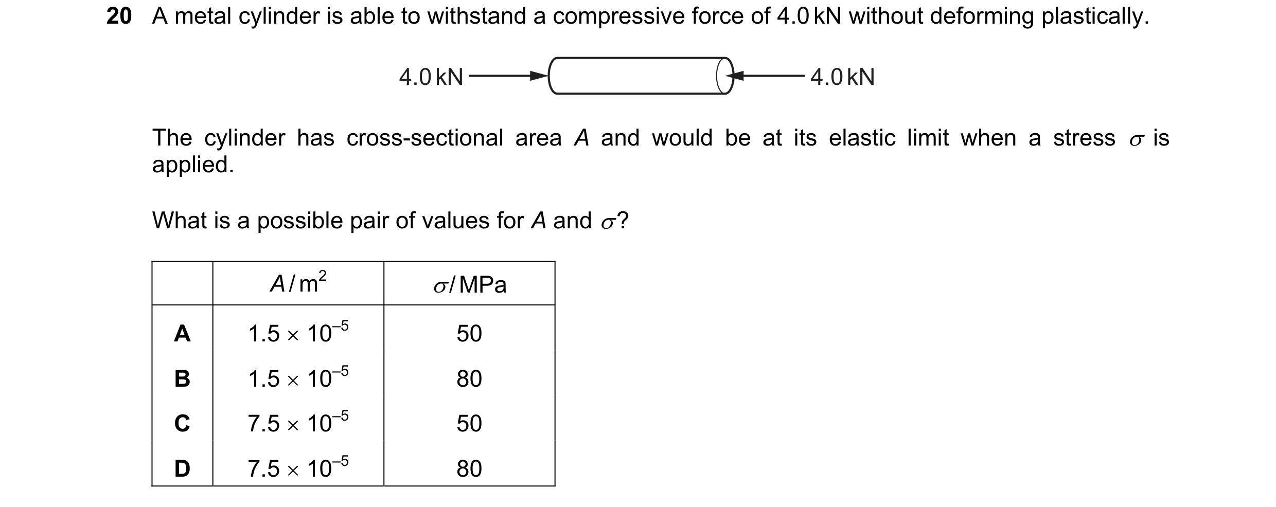 Question 87: A metal cylinder is able to withstand a compressive force of 4.0 kN without deforming plastically. 4.0 kN 4.0 kN The cylinder has cross-sec…
