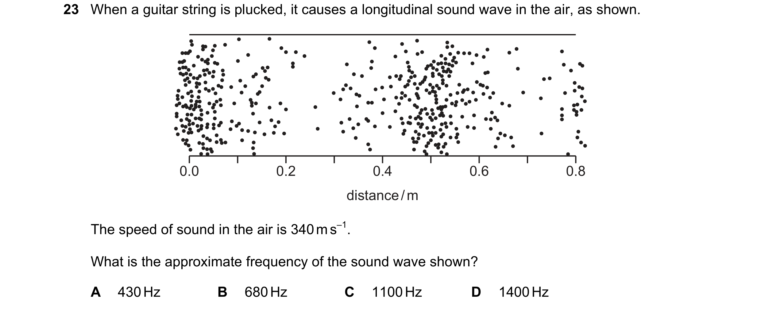 Question 18: When a guitar string is plucked, it causes a longitudinal sound wave in the air, as shown. 0.0 0.2 0.4 0.6 0.8 distance / m The speed of so…