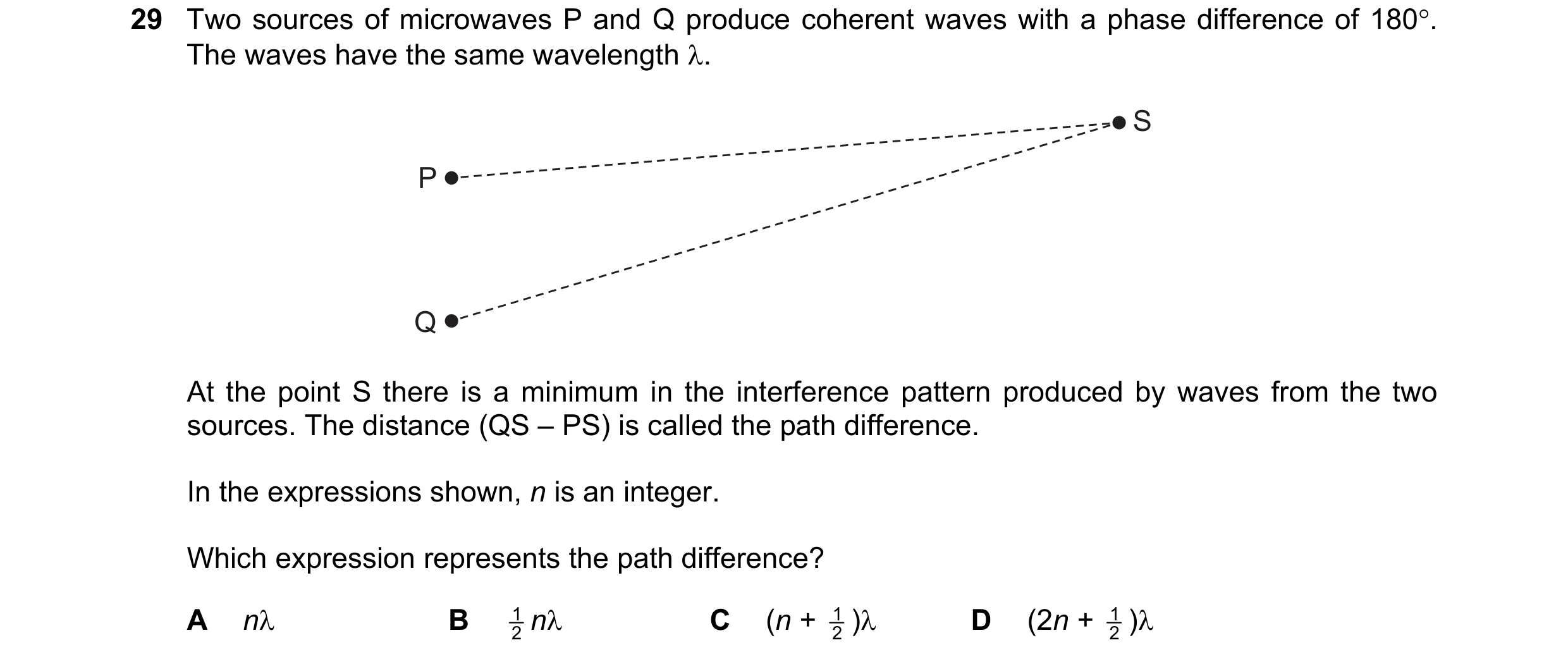 Question 62: Two sources of microwaves P and Q produce coherent waves with a phase difference of 180°. The waves have the same wavelength λ. S P Q At th…